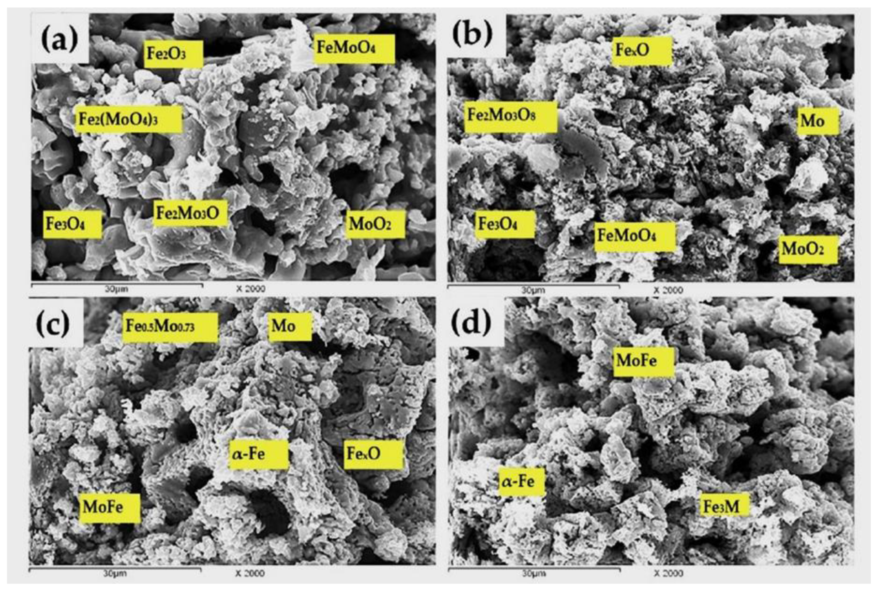 Materials 16 02736 g006 Materials 16 02736 g006