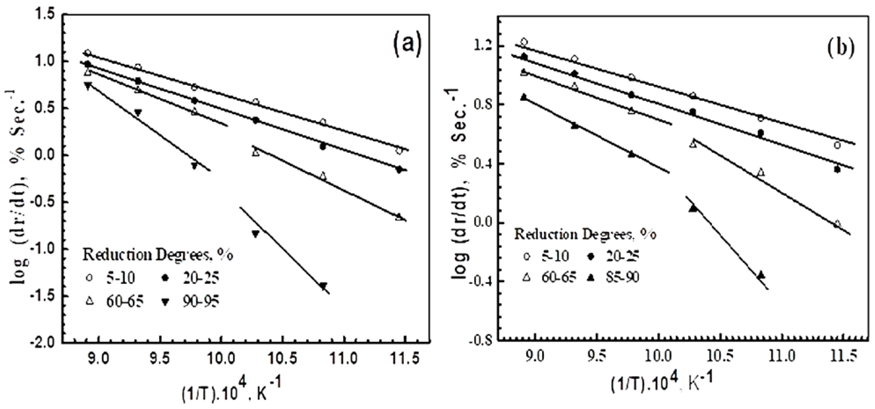 Materials 16 02736 g008 Materials 16 02736 g008