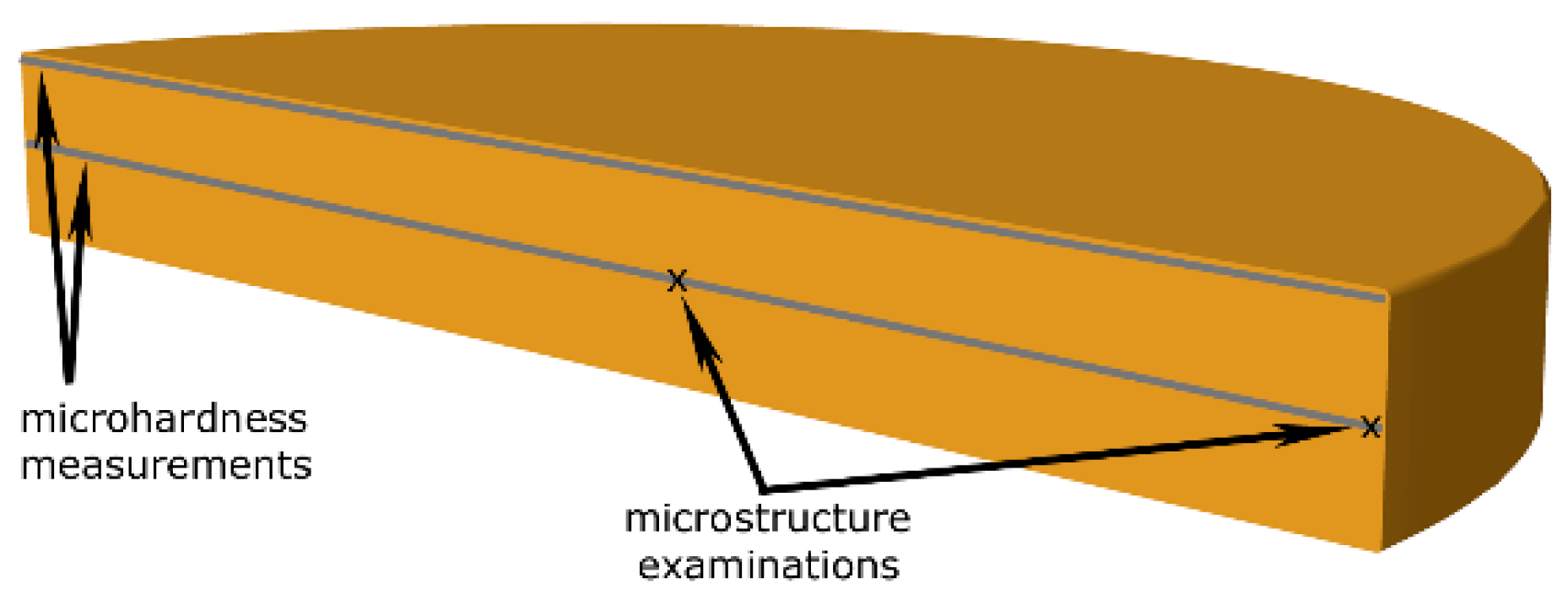 Materials 16 02738 g001 Materials 16 02738 g001