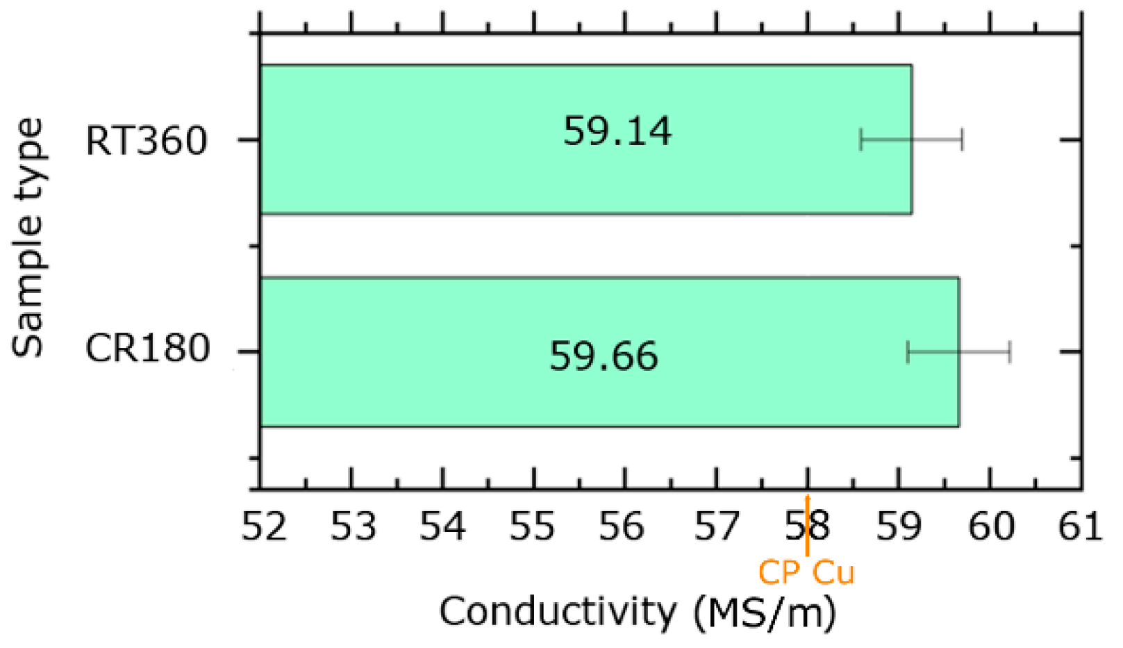 Materials 16 02738 g004 Materials 16 02738 g004