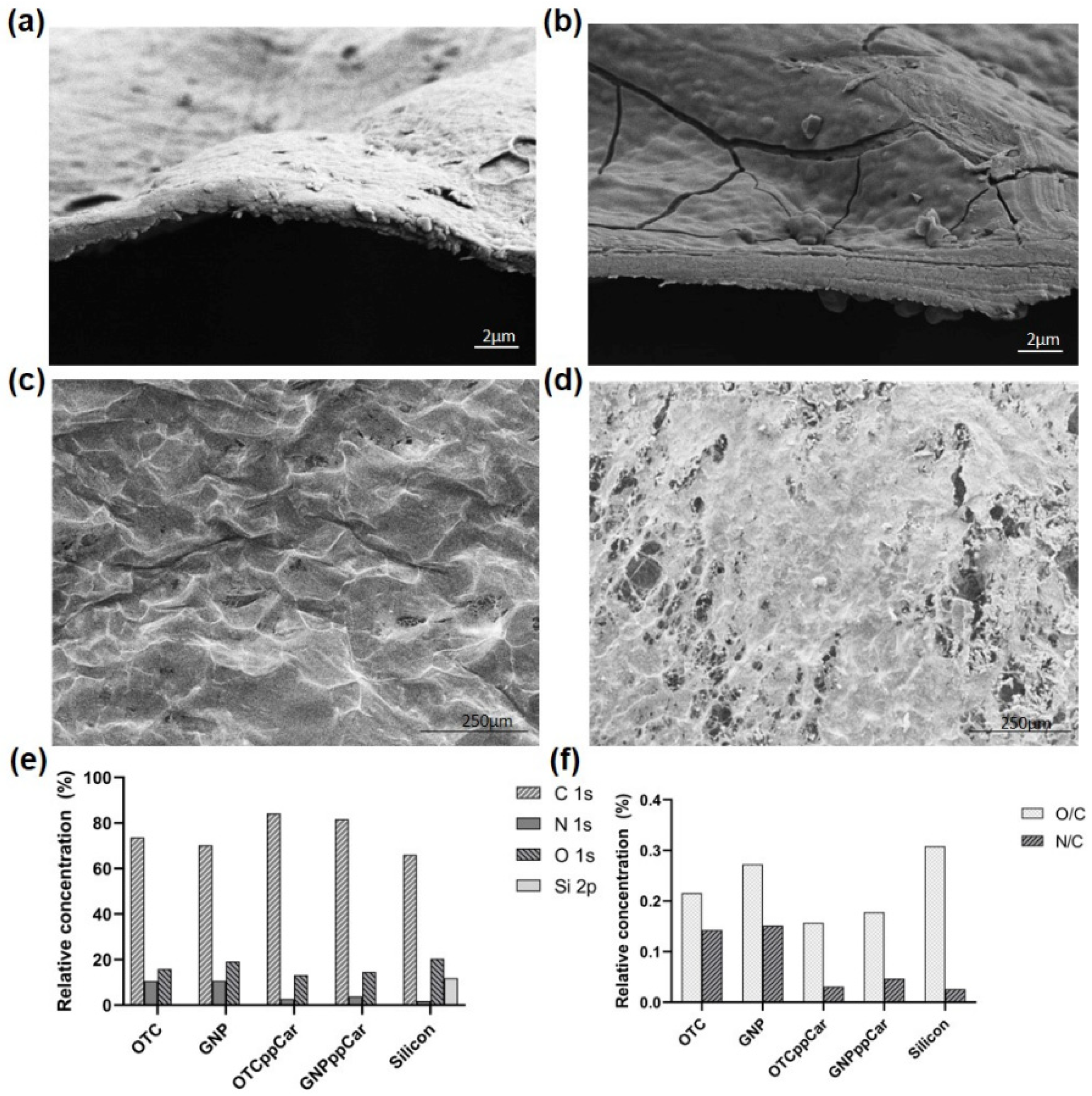 Materials 16 02739 g002