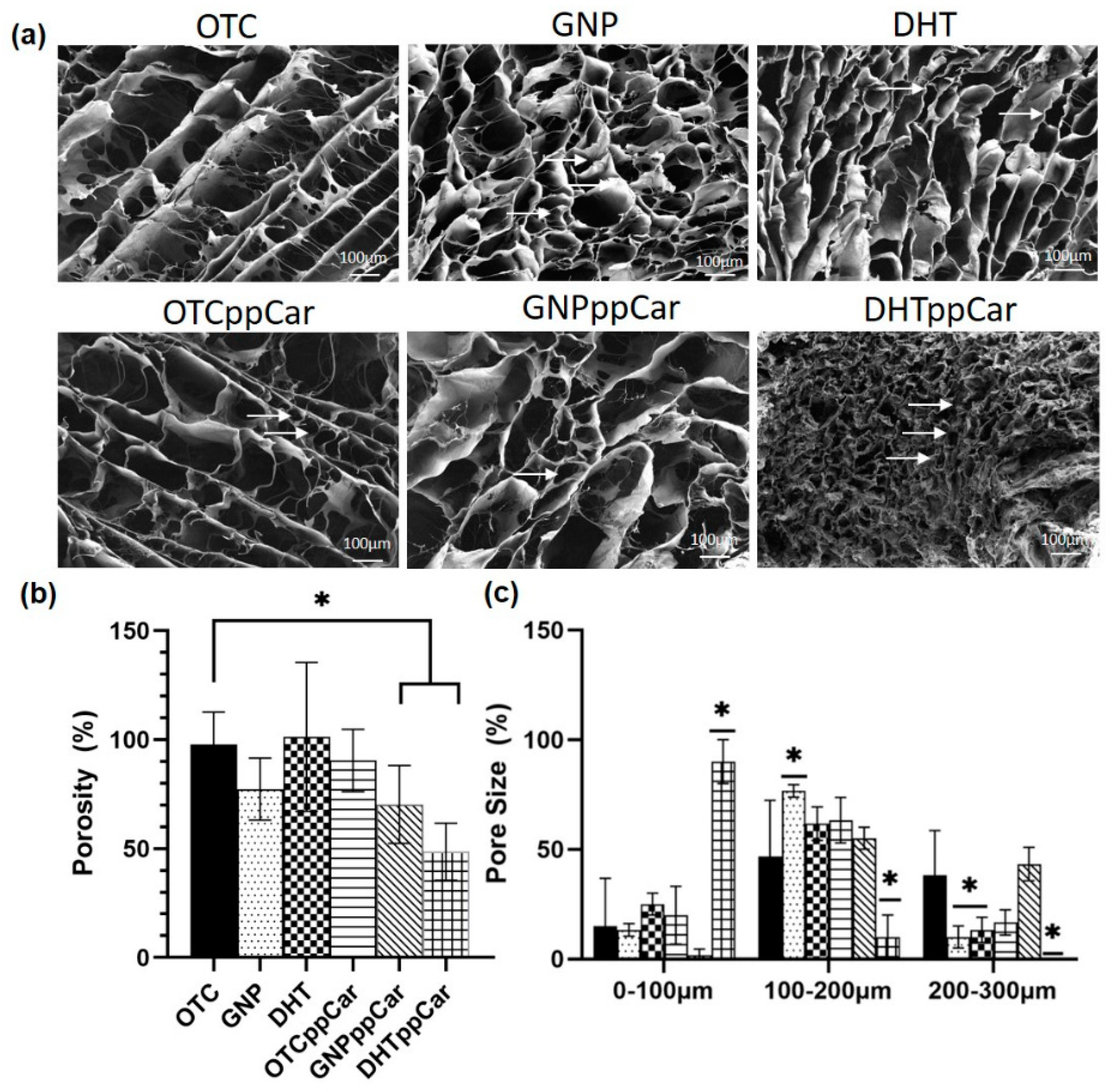 Materials 16 02739 g006