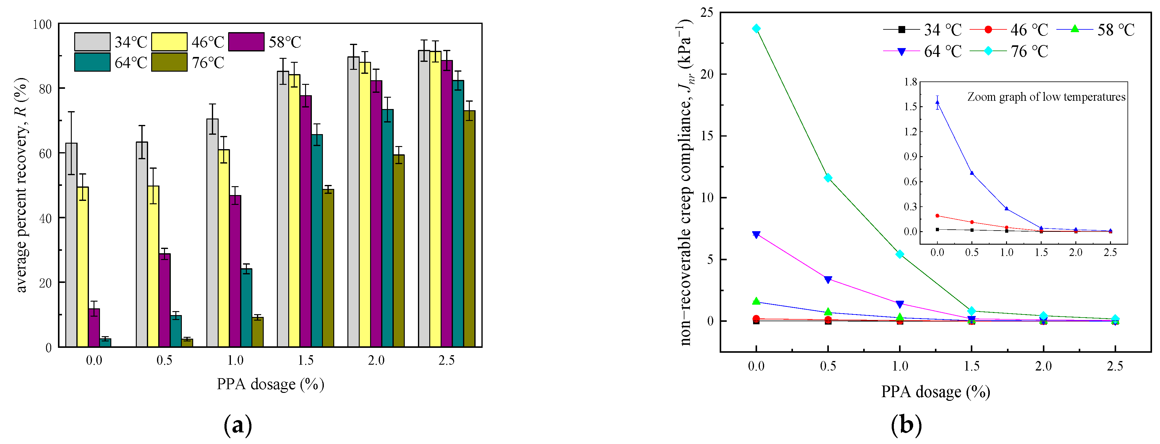 Materials 16 02740 g004a Materials 16 02740 g004a