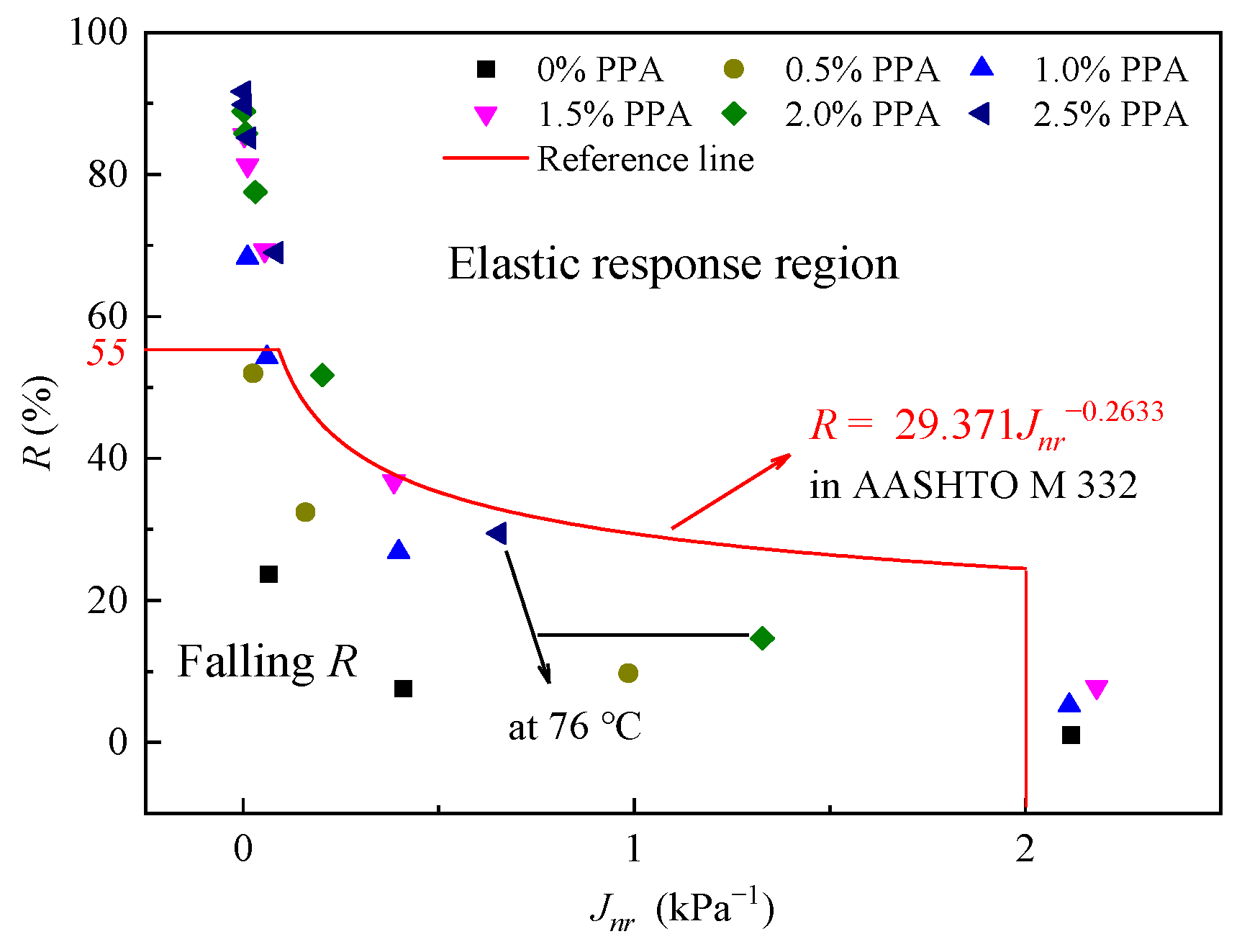 Materials 16 02740 g005 Materials 16 02740 g005