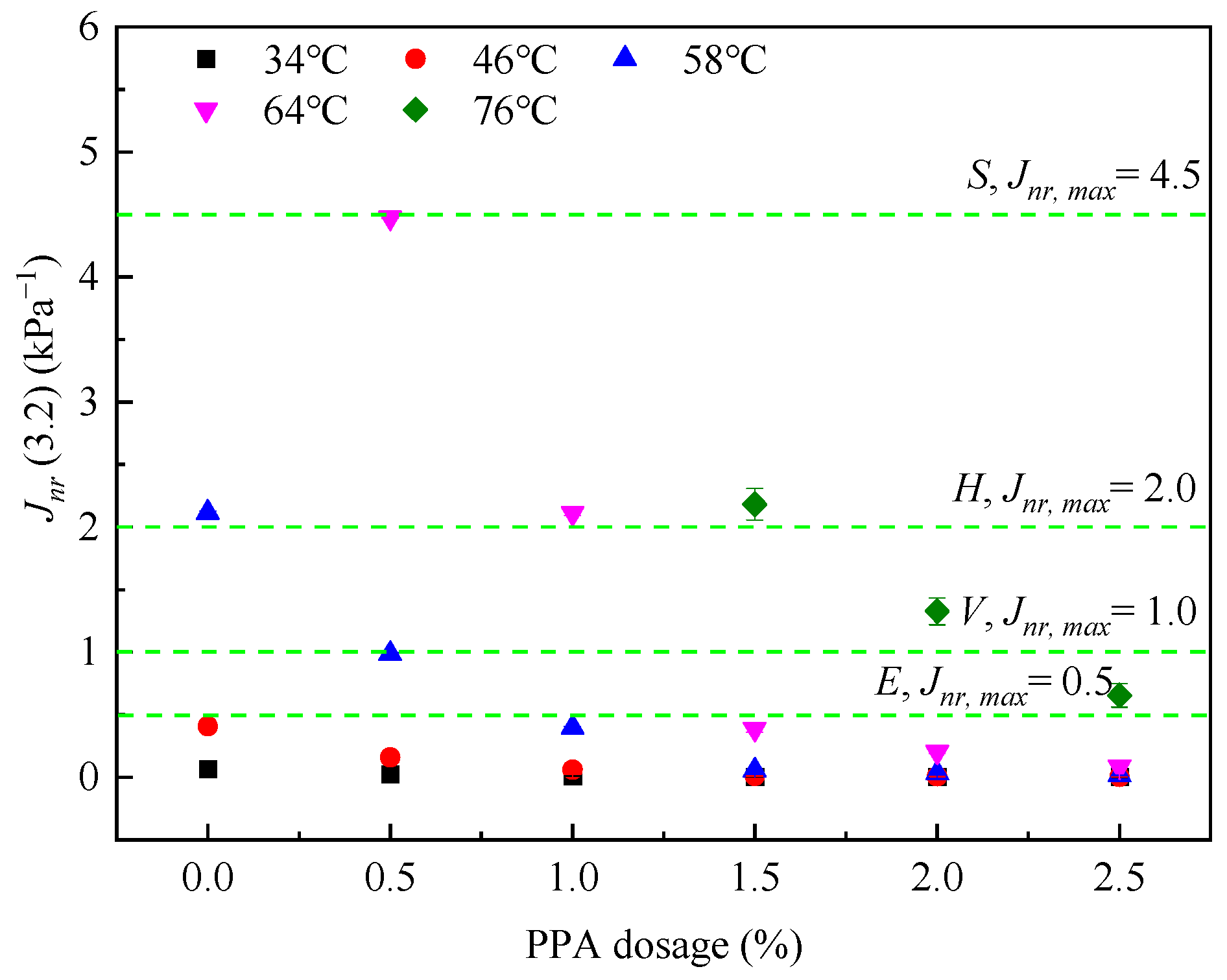 Materials 16 02740 g007 Materials 16 02740 g007