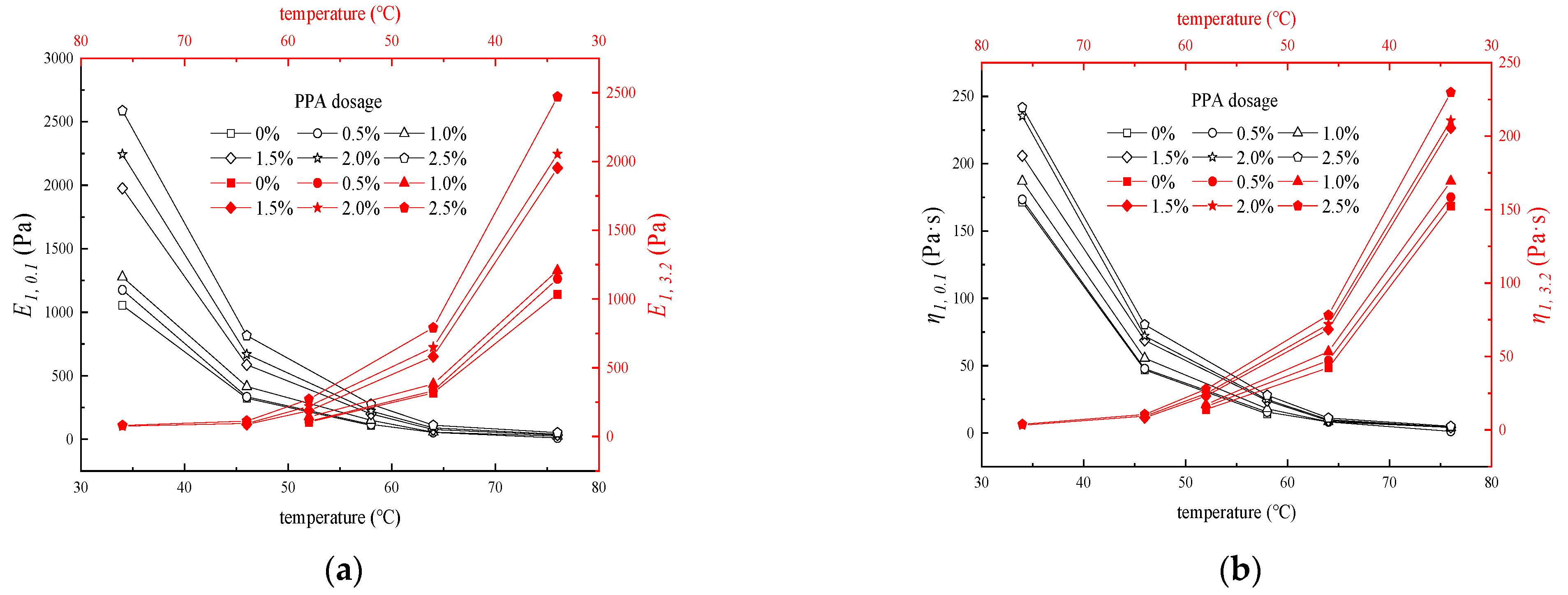 Materials 16 02740 g008a Materials 16 02740 g008a