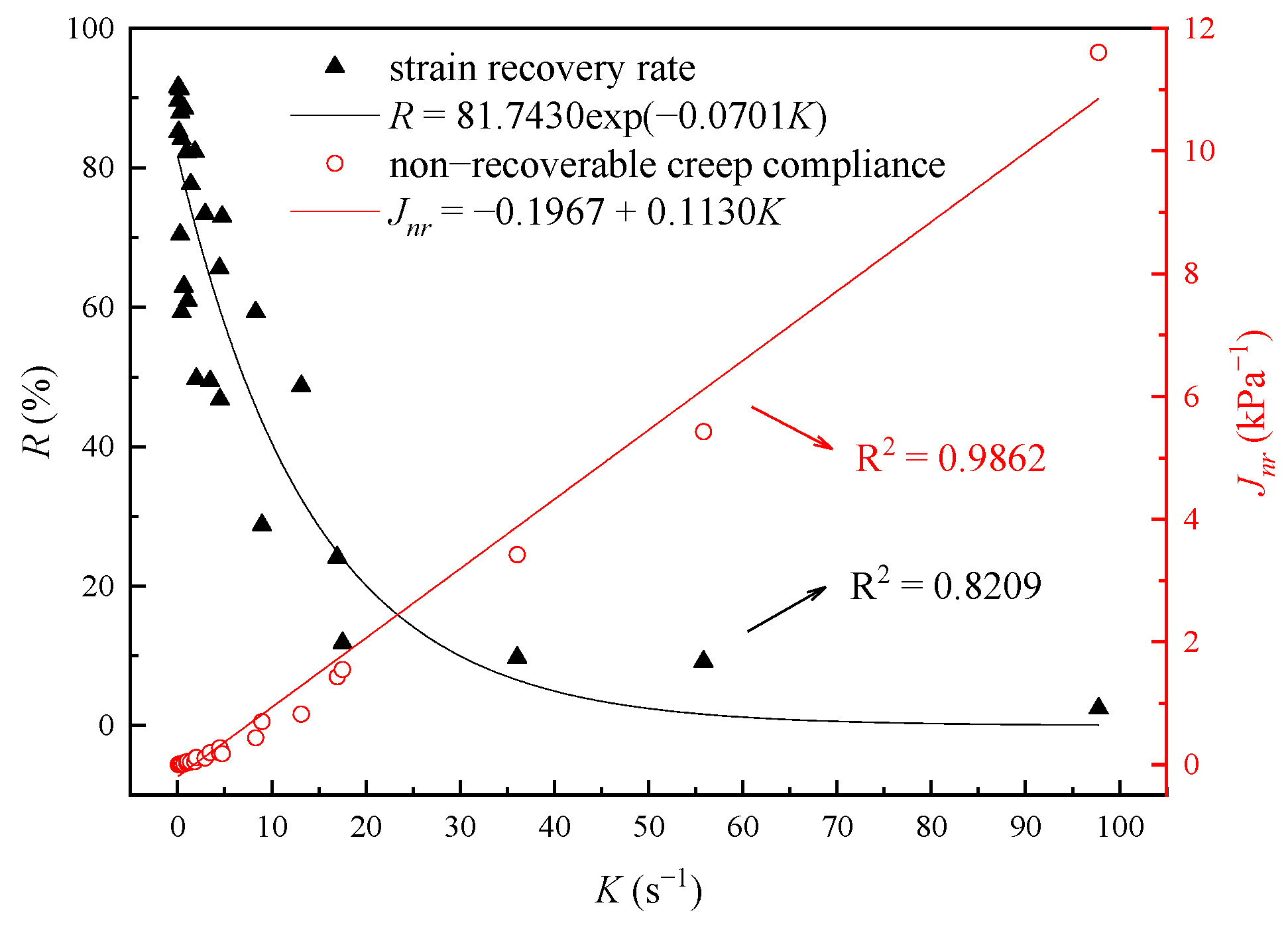 Materials 16 02740 g009 Materials 16 02740 g009