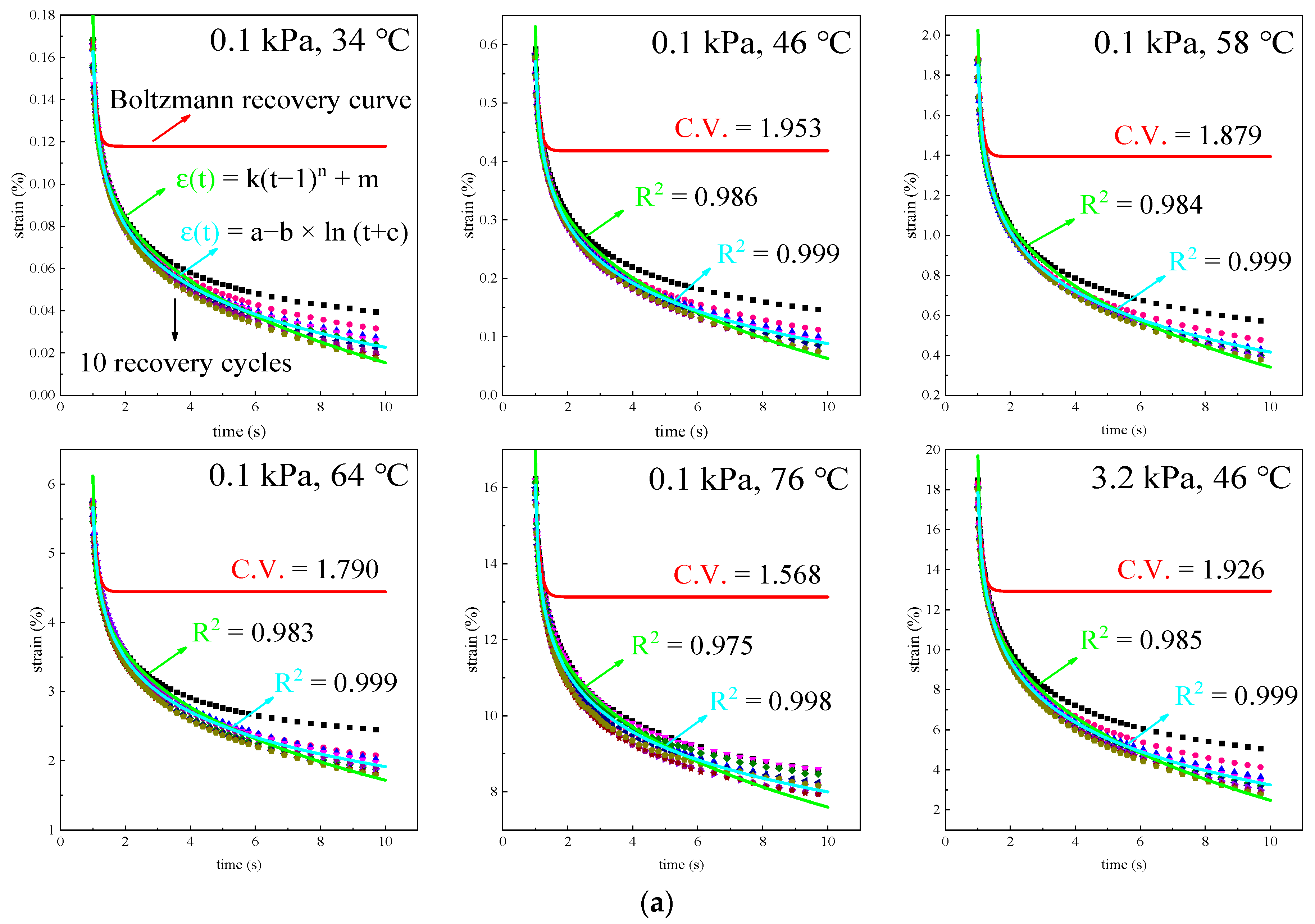 Materials 16 02740 g010a Materials 16 02740 g010a