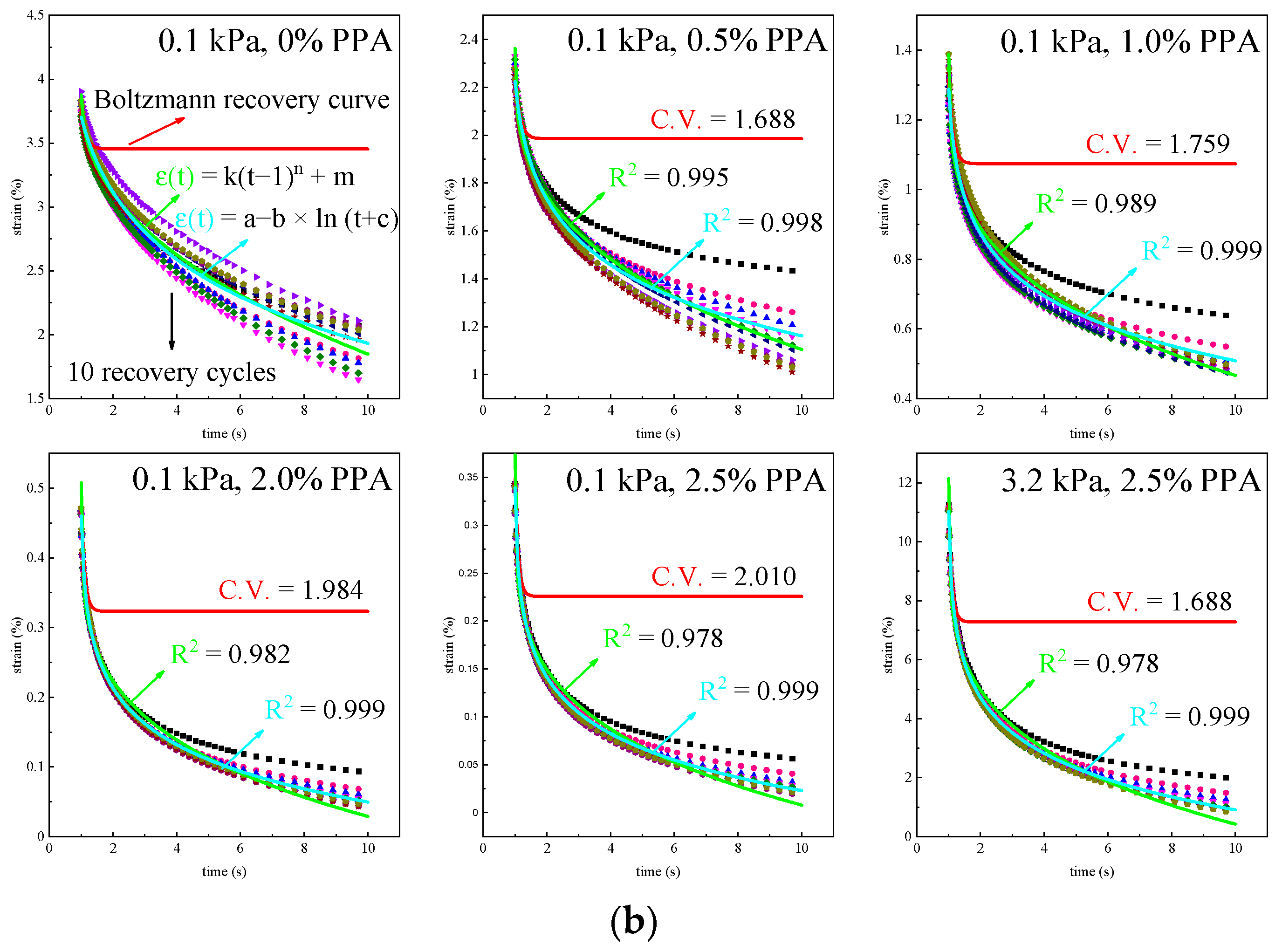Materials 16 02740 g010b Materials 16 02740 g010b
