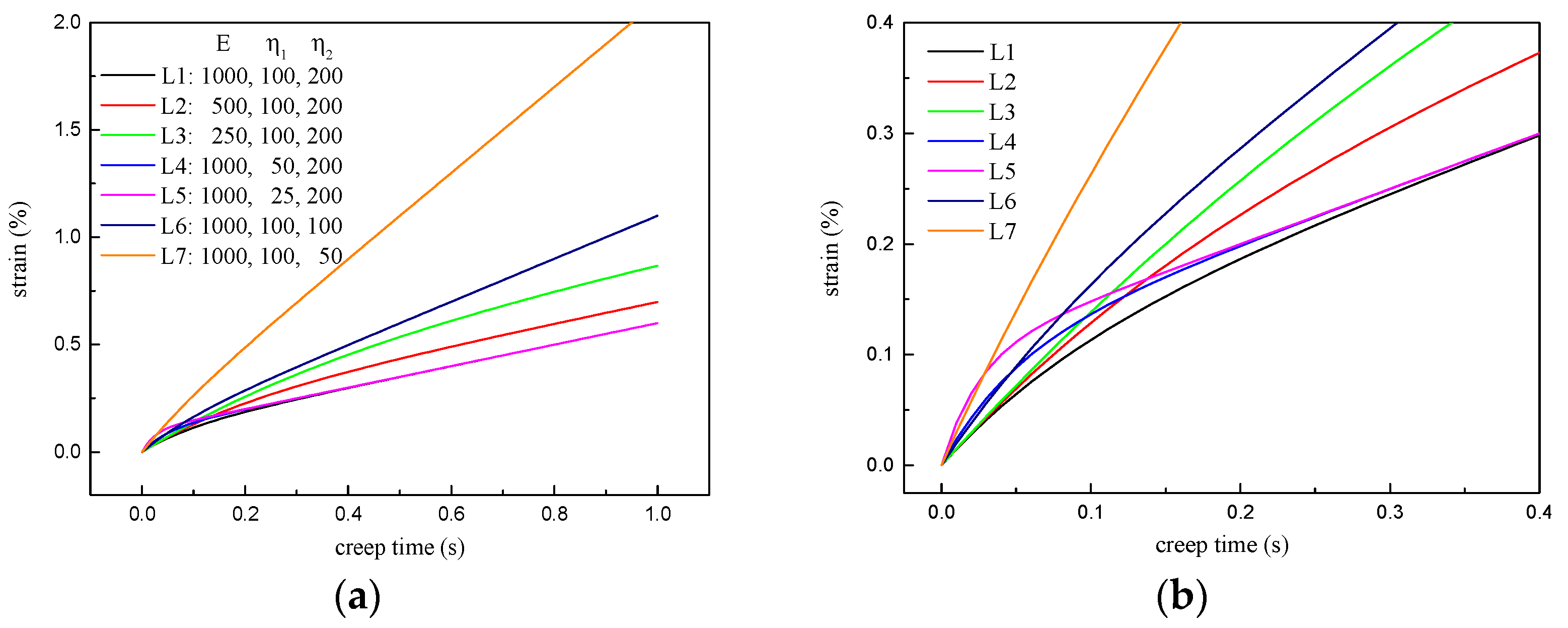 Materials 16 02740 g015a Materials 16 02740 g015a