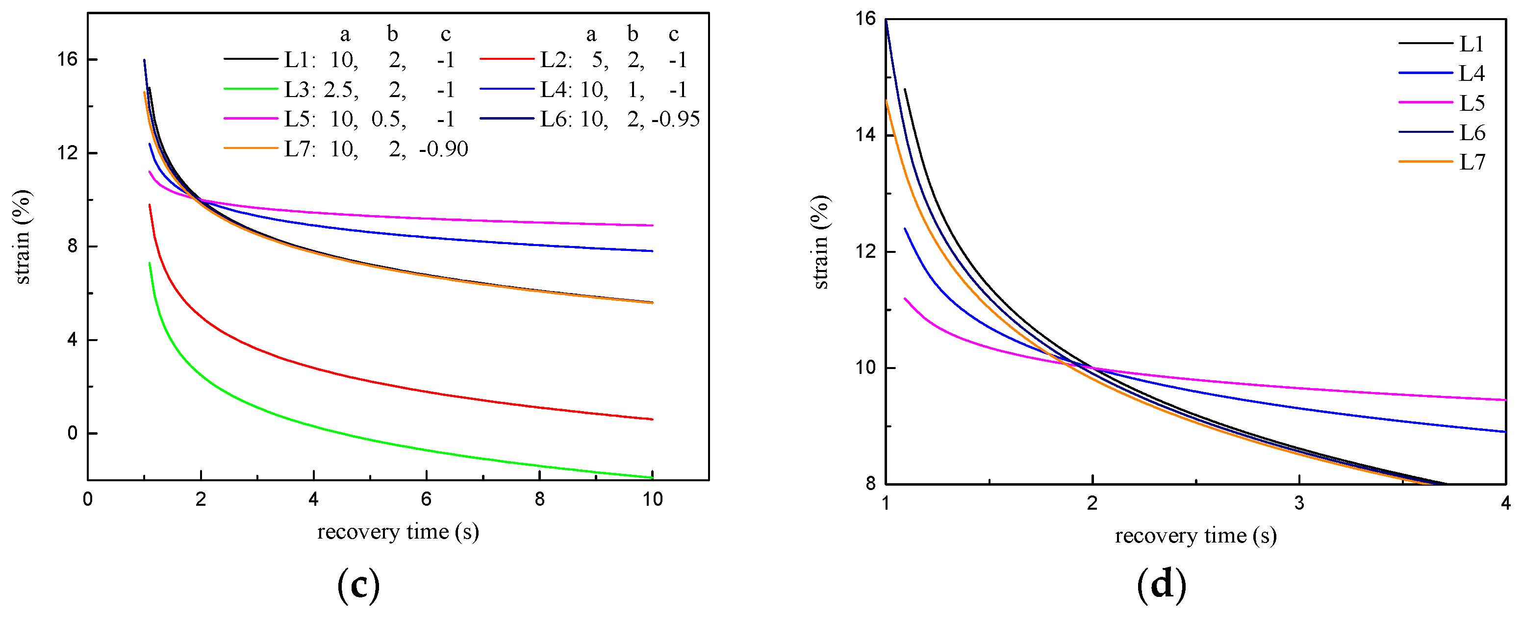 Materials 16 02740 g015b Materials 16 02740 g015b