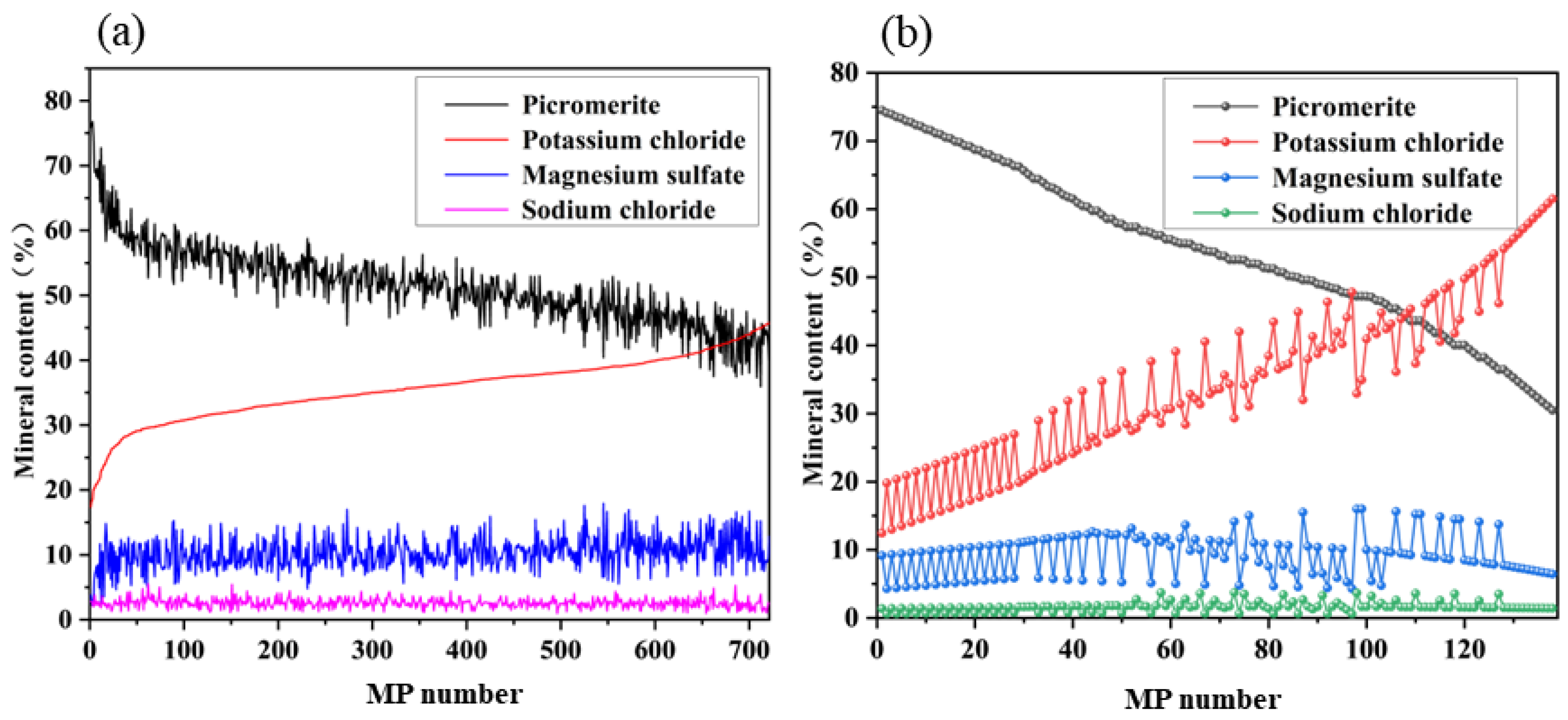 Materials 16 02743 g004 Materials 16 02743 g004