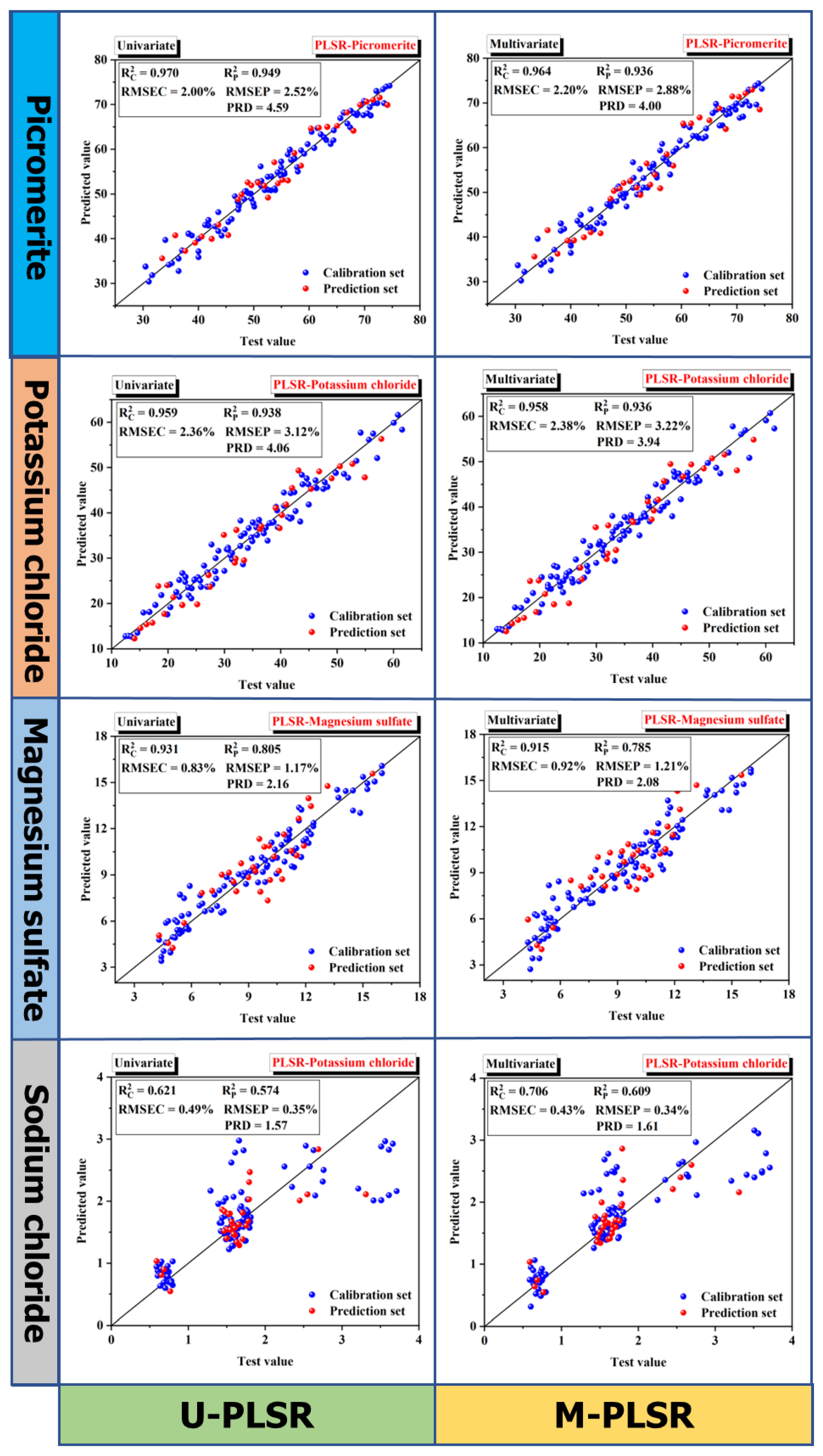 Materials 16 02743 g009 Materials 16 02743 g009