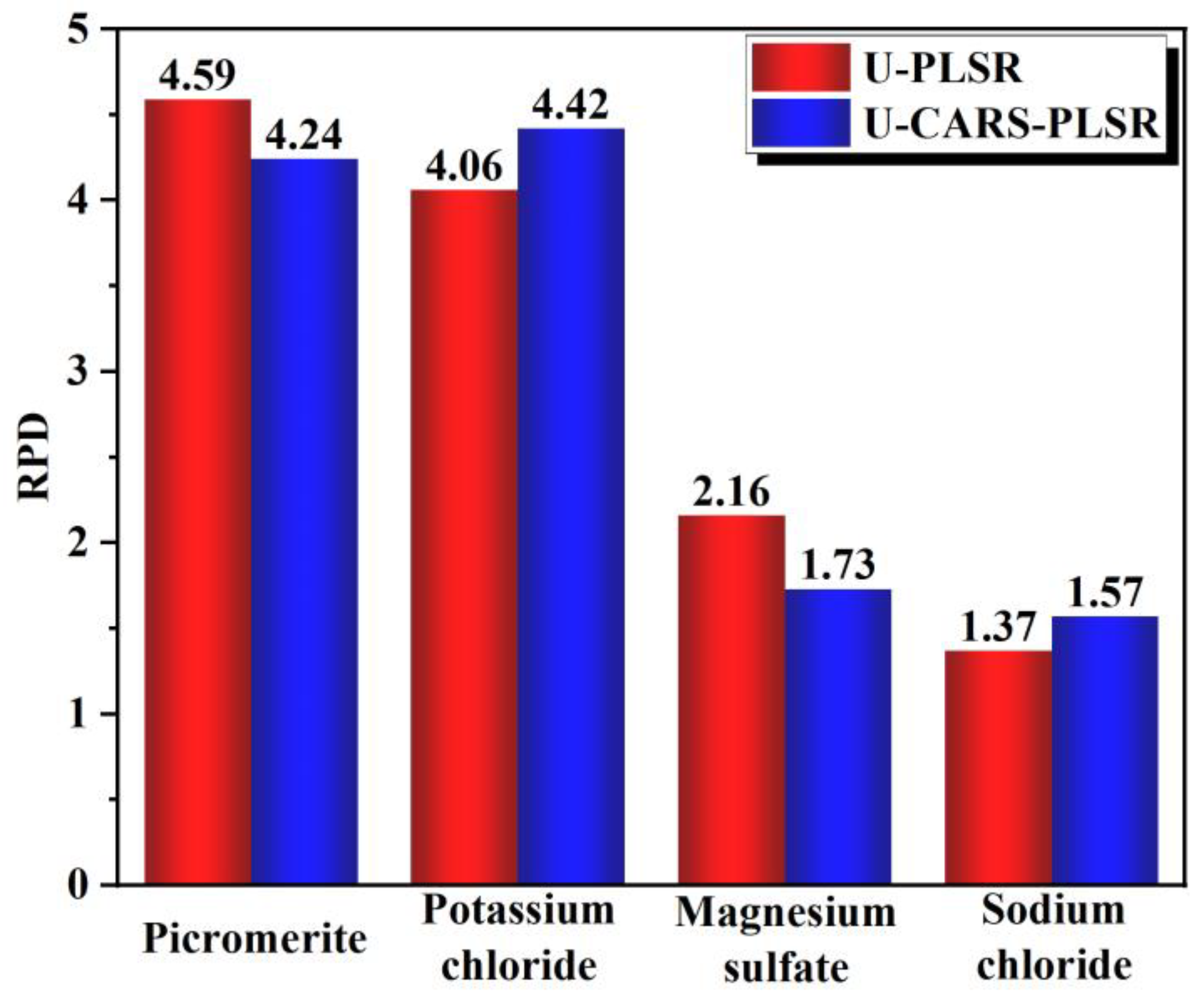 Materials 16 02743 g012 Materials 16 02743 g012