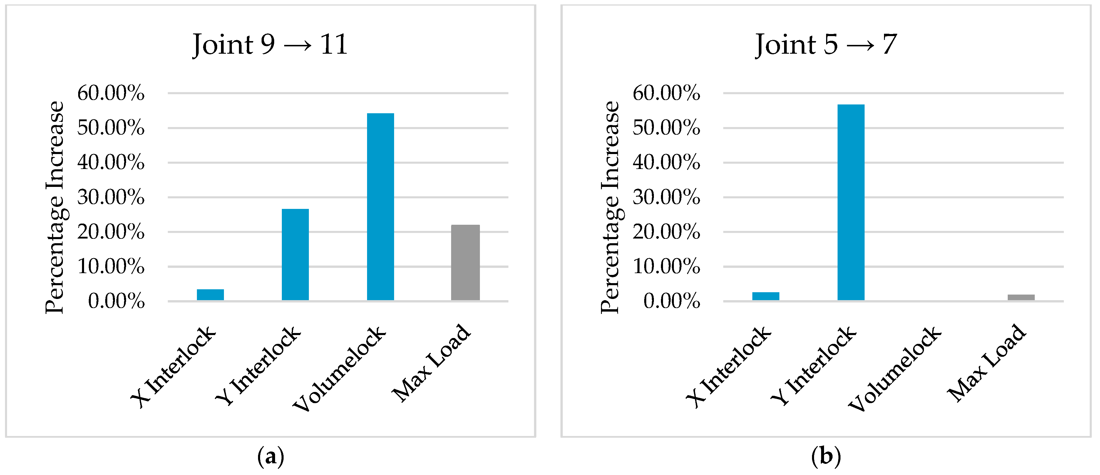 Materials 16 02747 g008