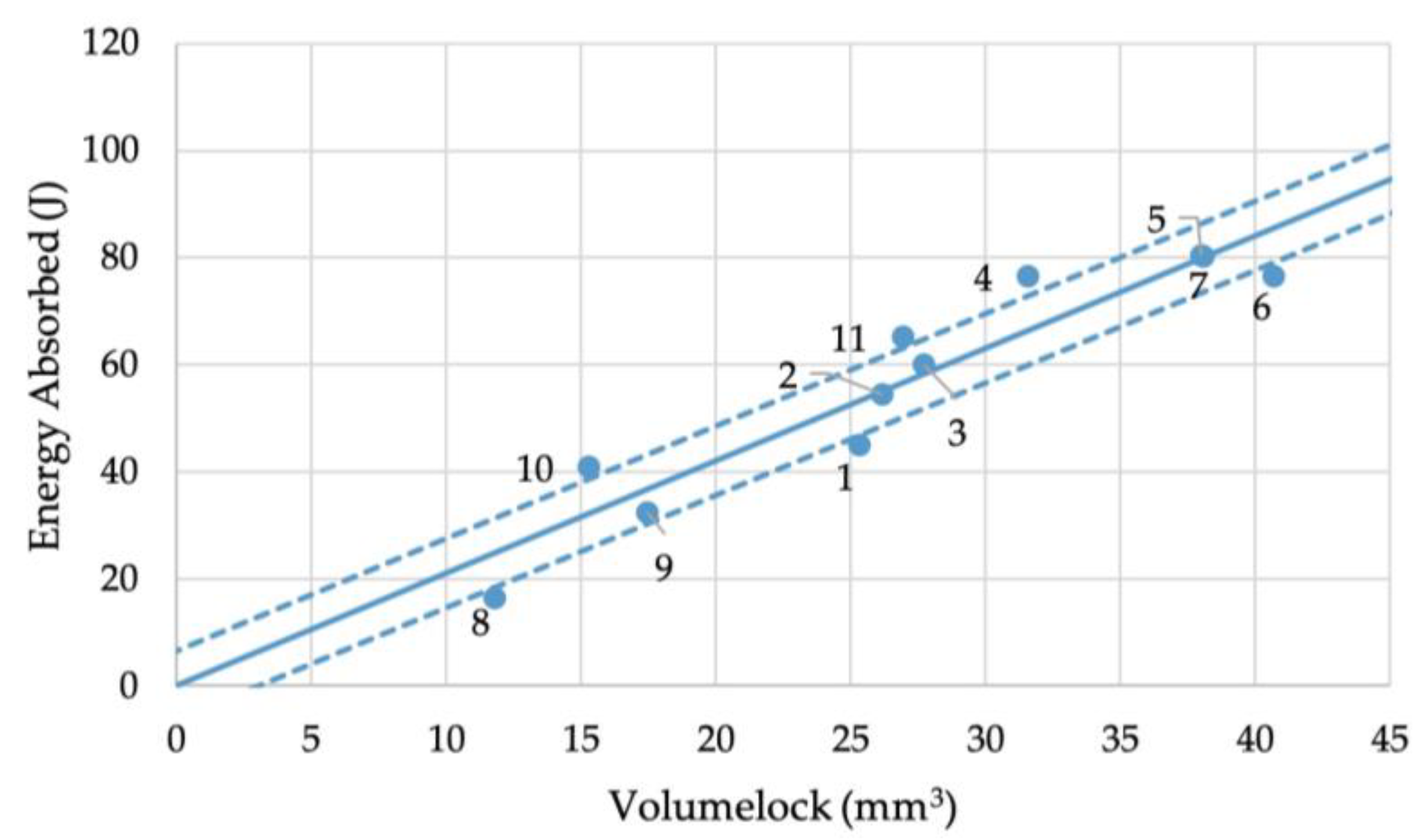 Materials 16 02747 g012
