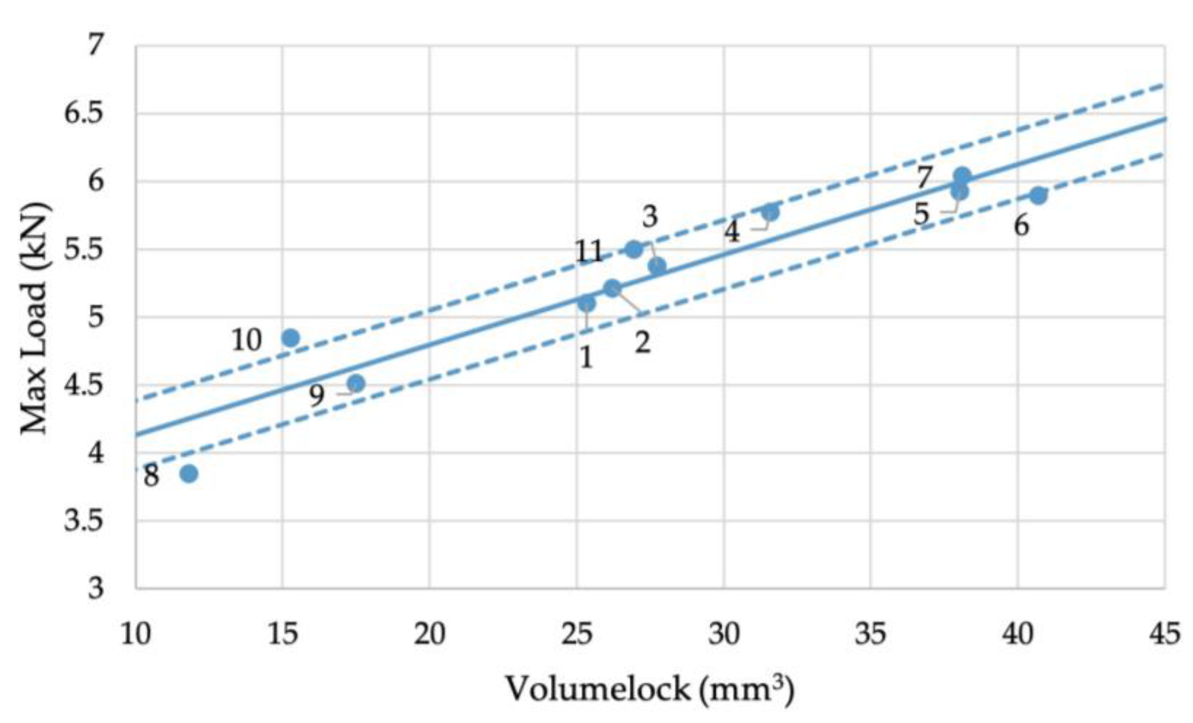 Materials 16 02747 g013