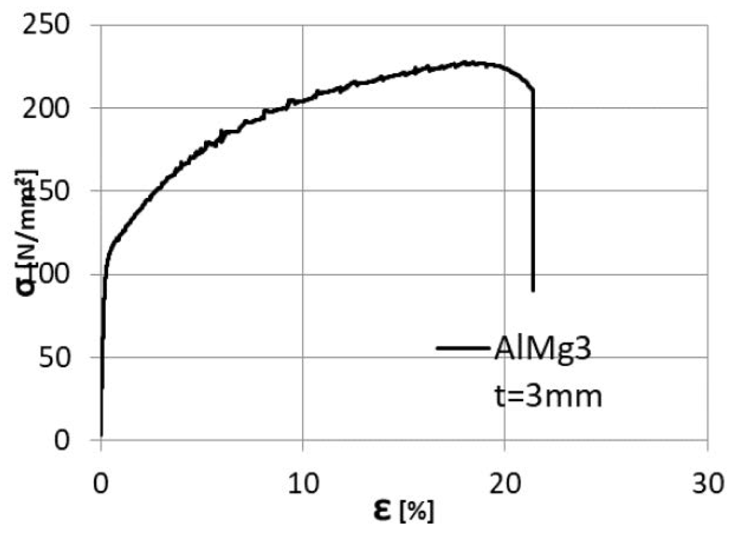 Materials 16 02750 g012