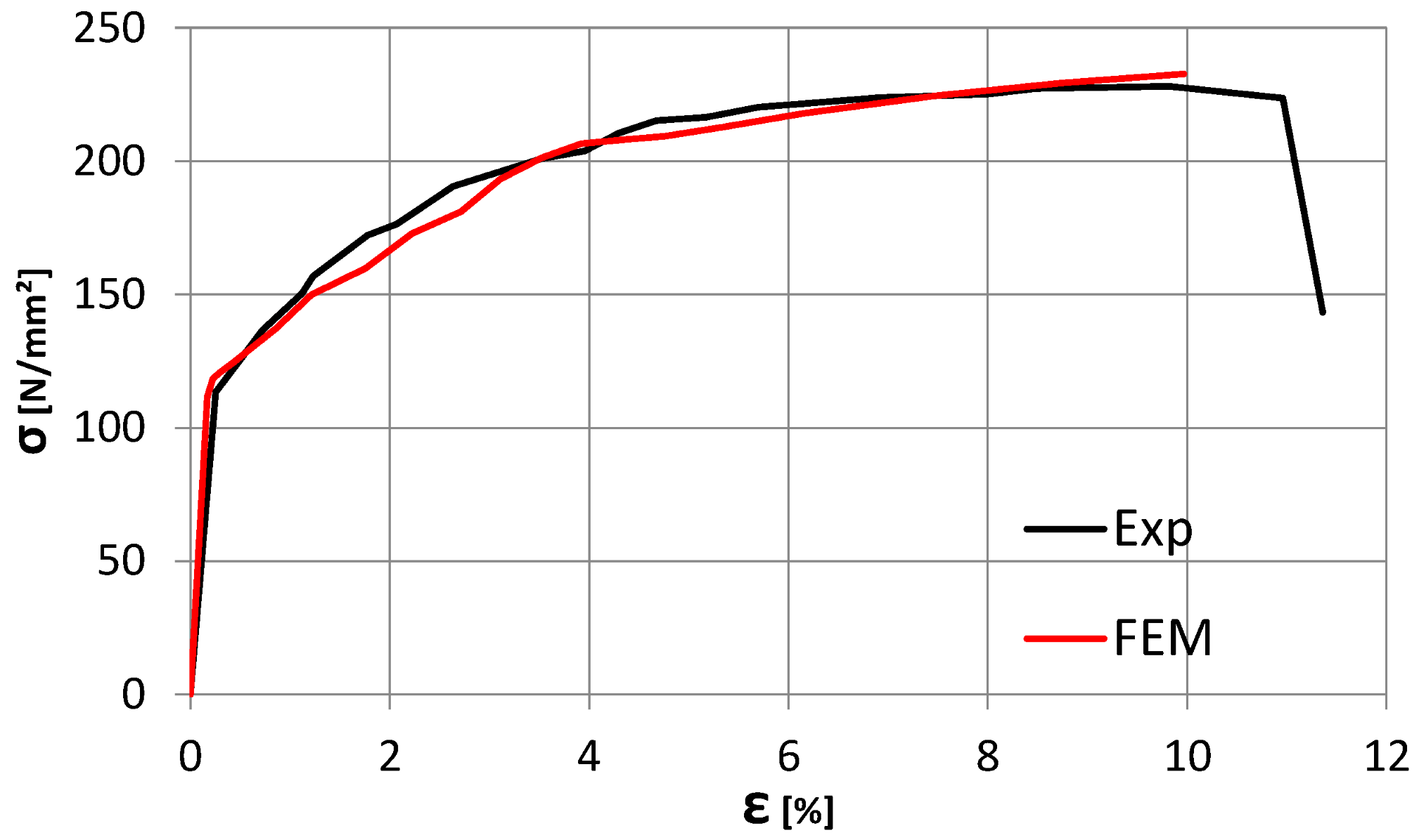 Materials 16 02750 g014