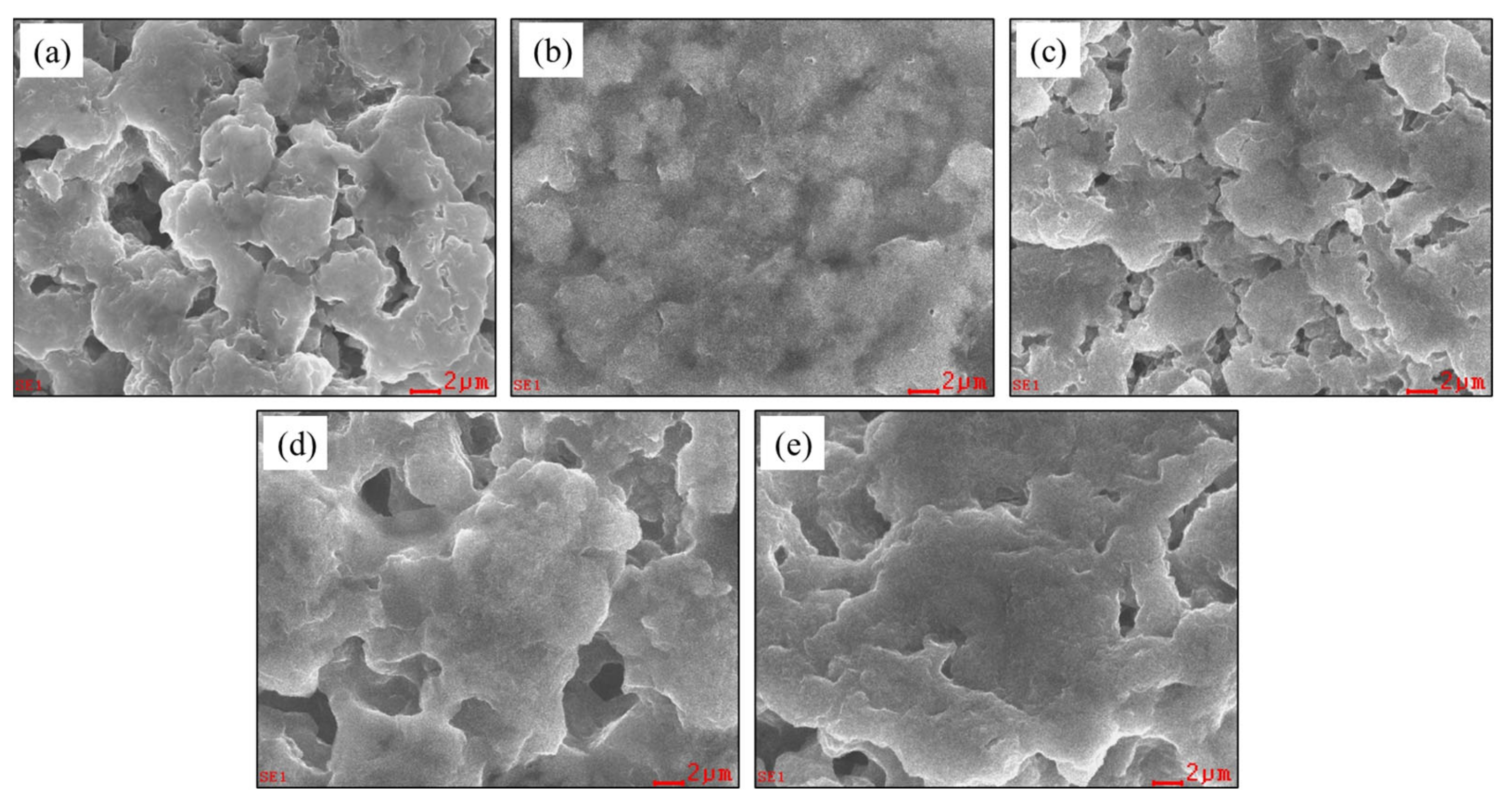 Materials 16 02751 g003 Materials 16 02751 g003