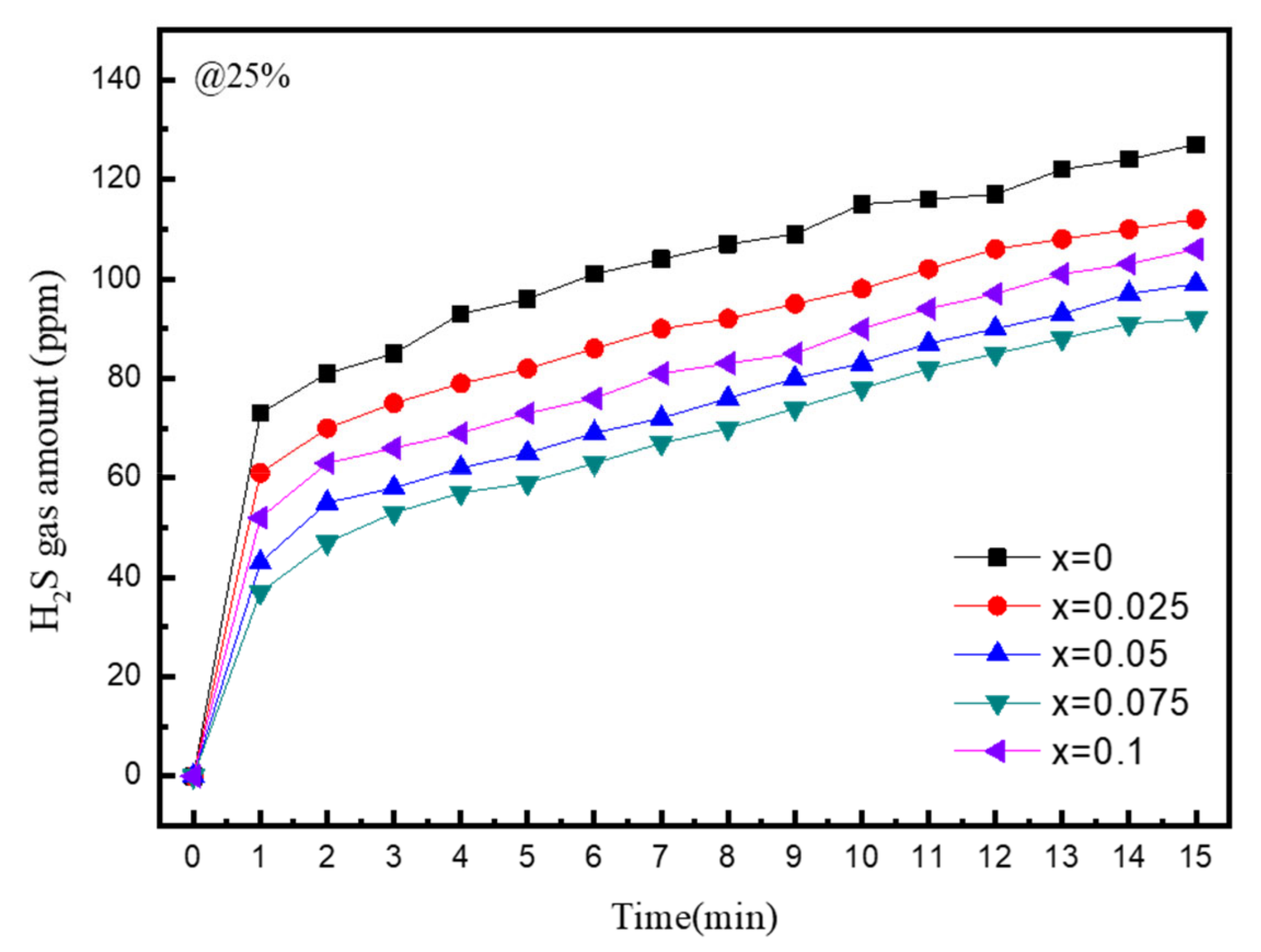 Materials 16 02751 g008 Materials 16 02751 g008