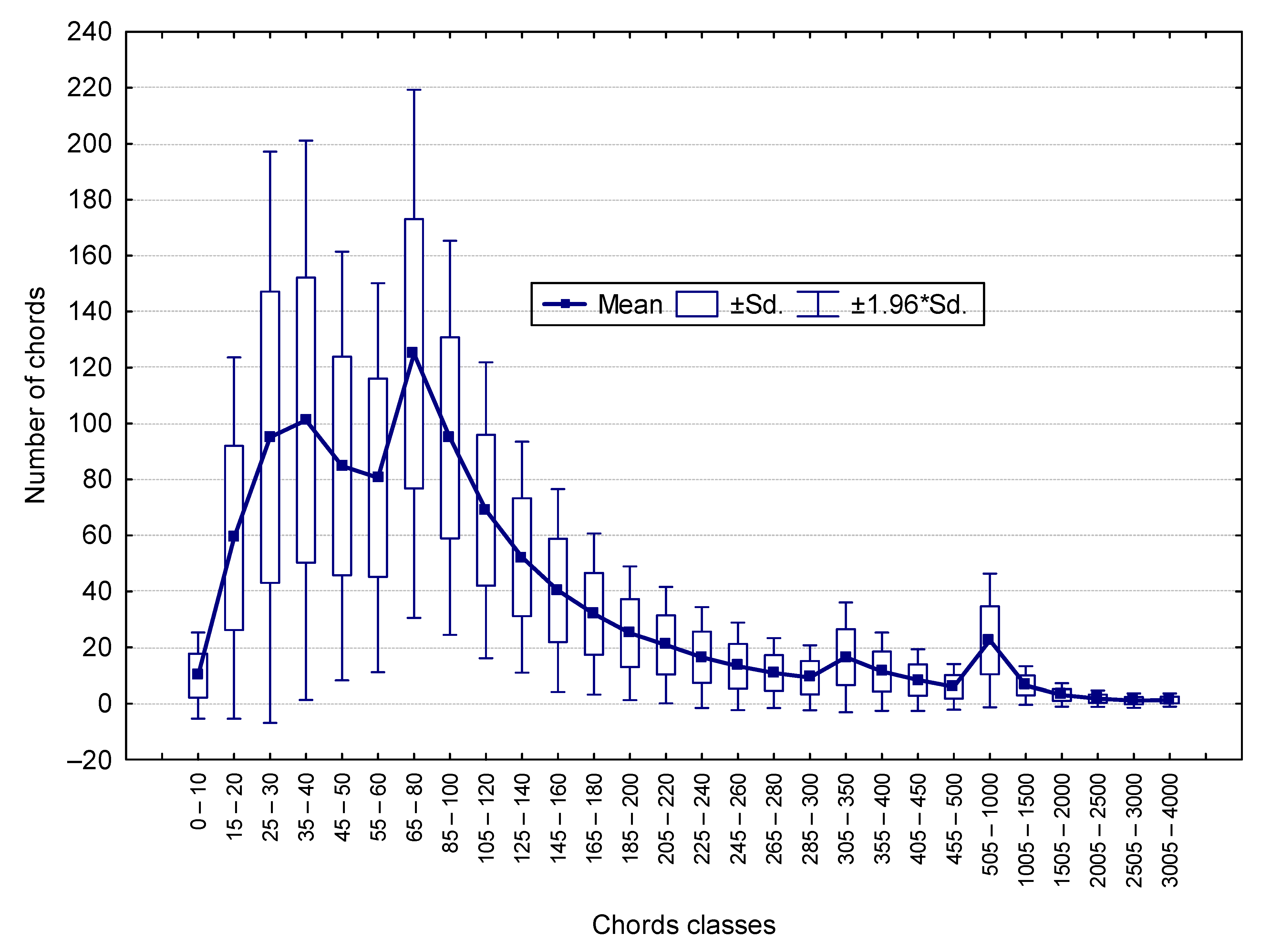Materials 16 02752 g003