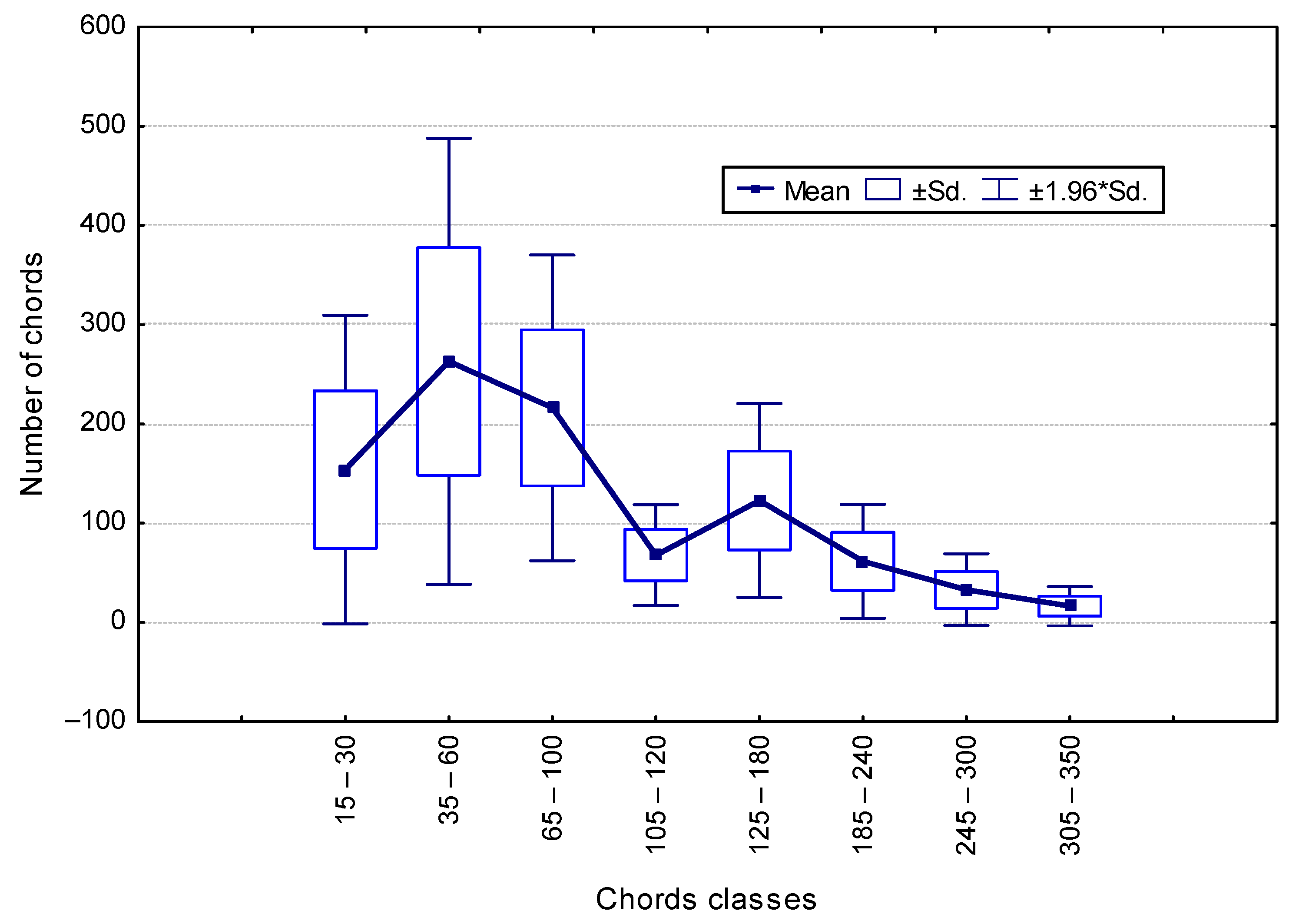 Materials 16 02752 g004
