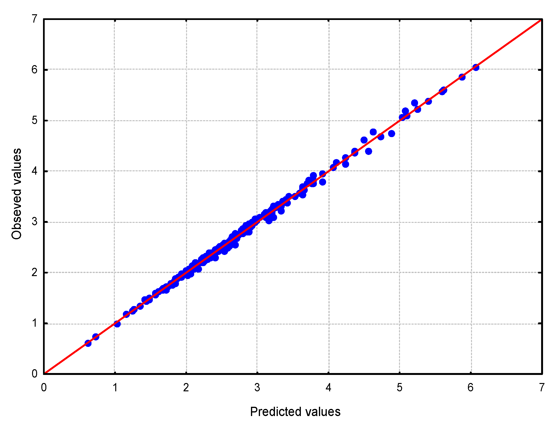 Materials 16 02752 g006