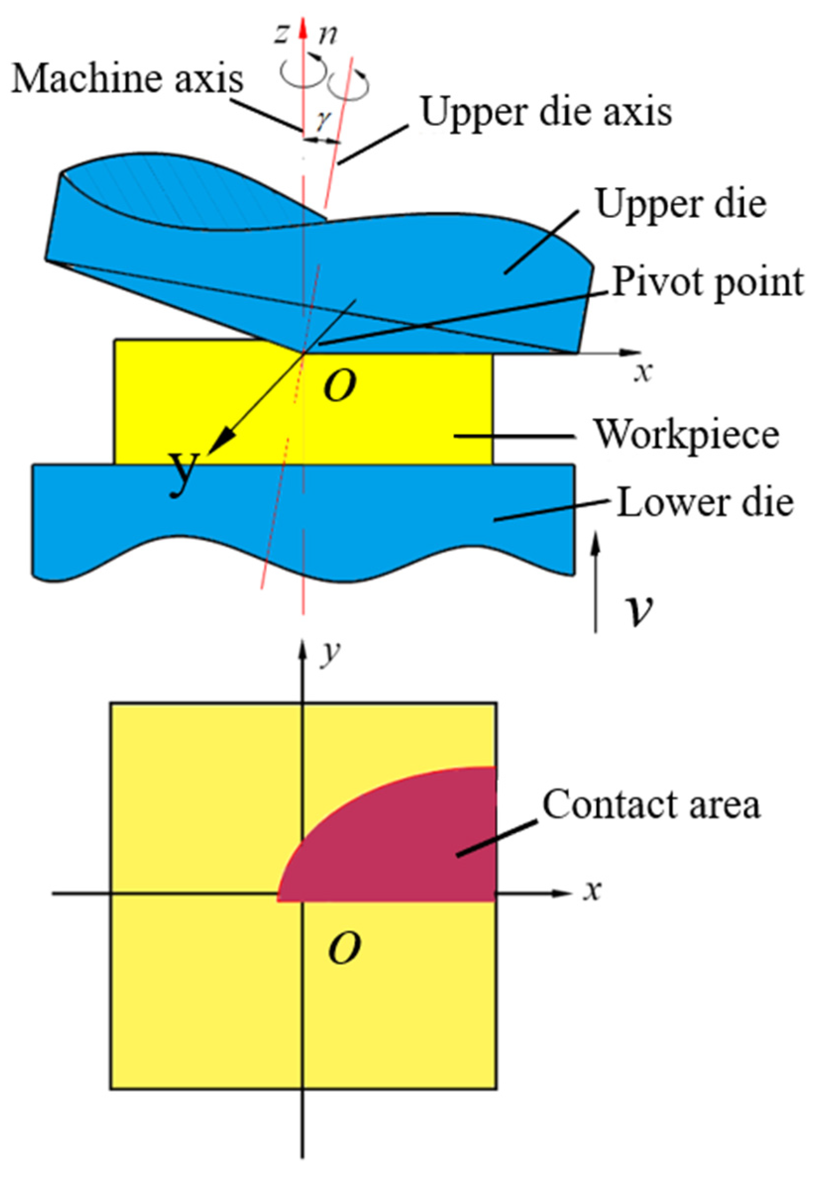 Materials 16 02754 g001