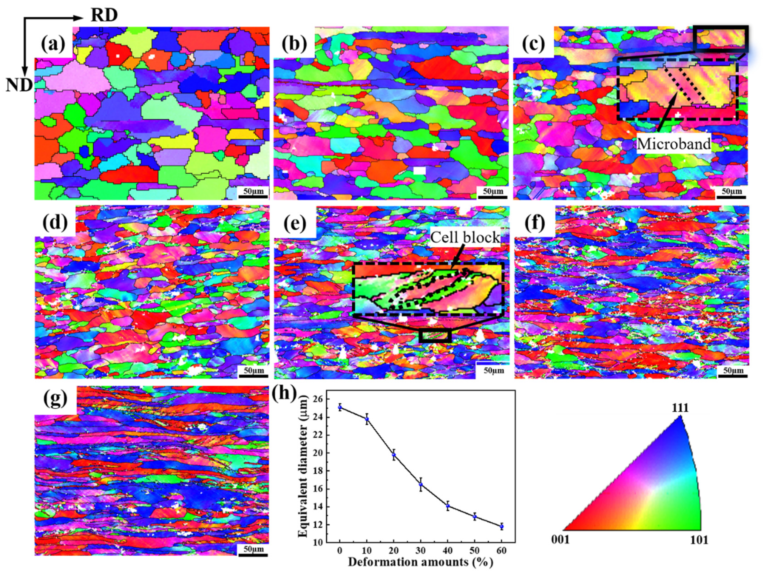 Materials 16 02754 g004