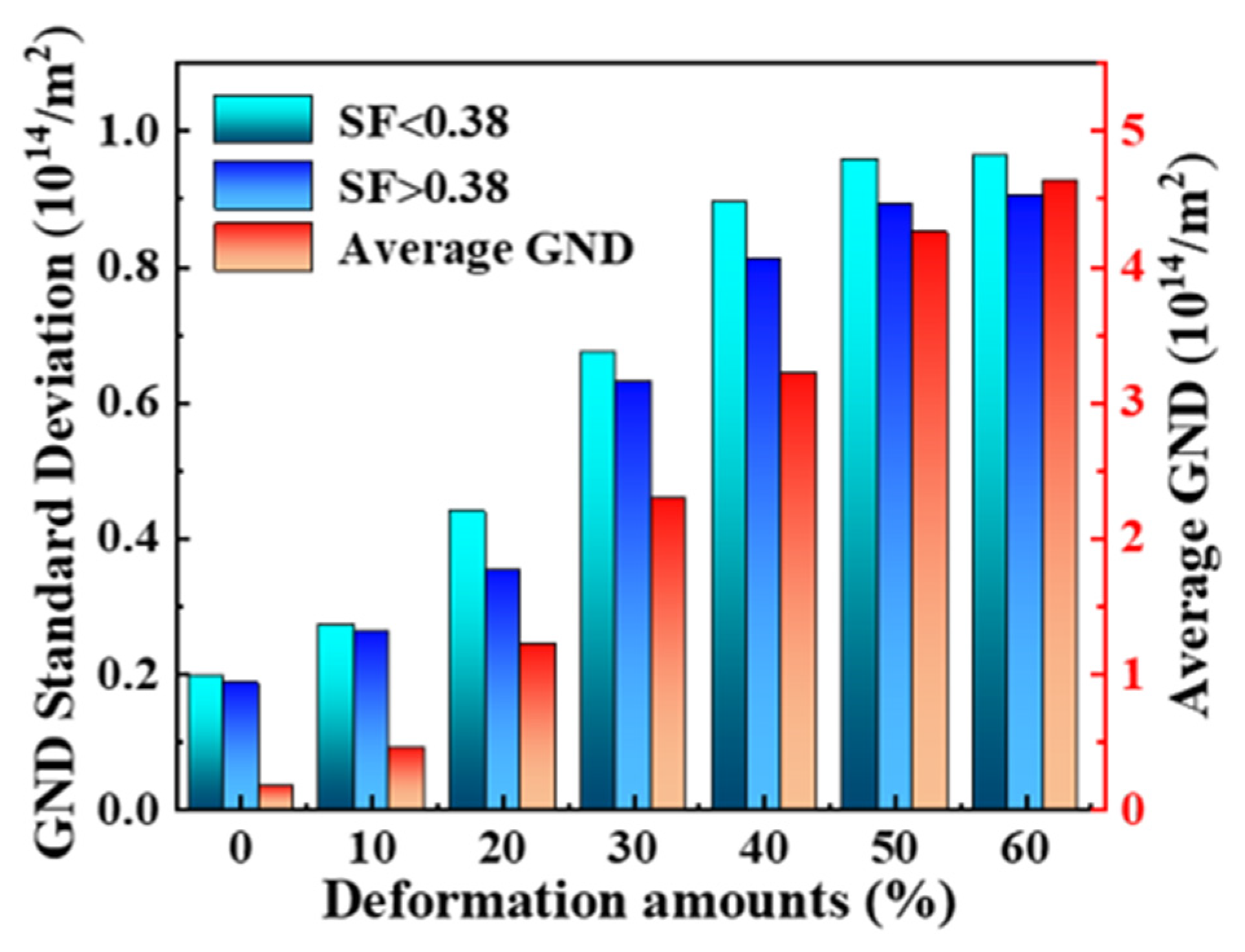Materials 16 02754 g007