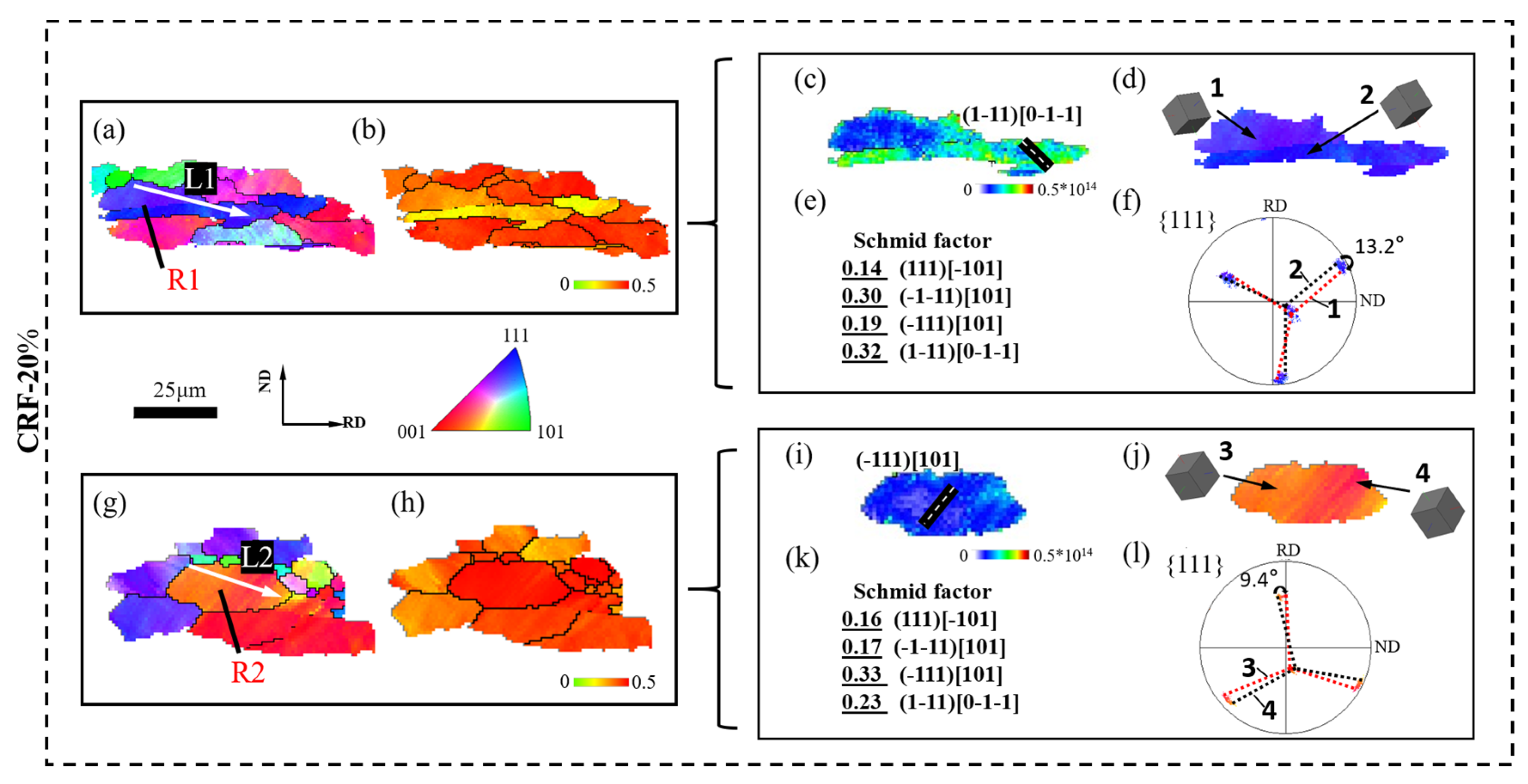 Materials 16 02754 g009