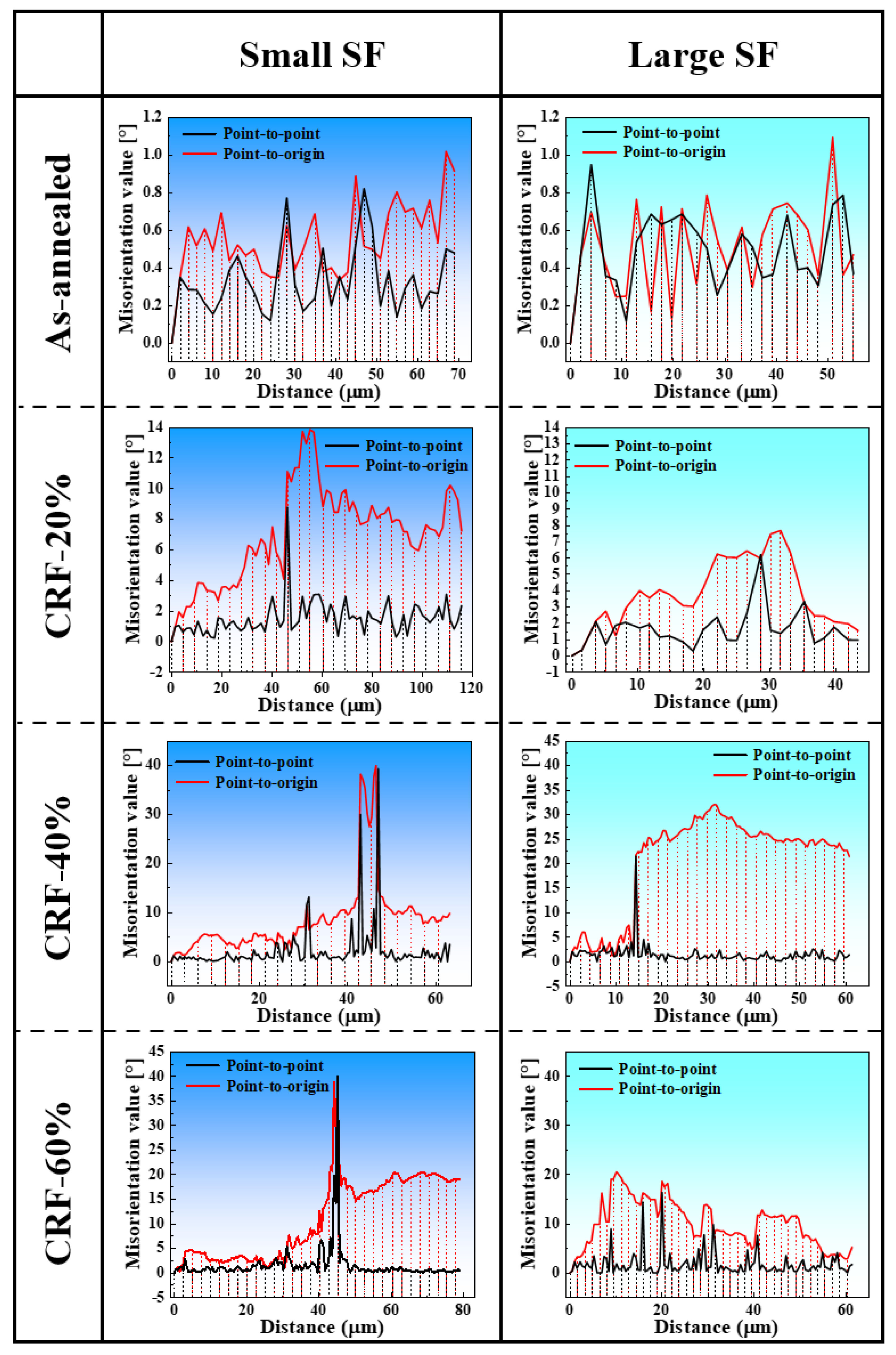 Materials 16 02754 g012