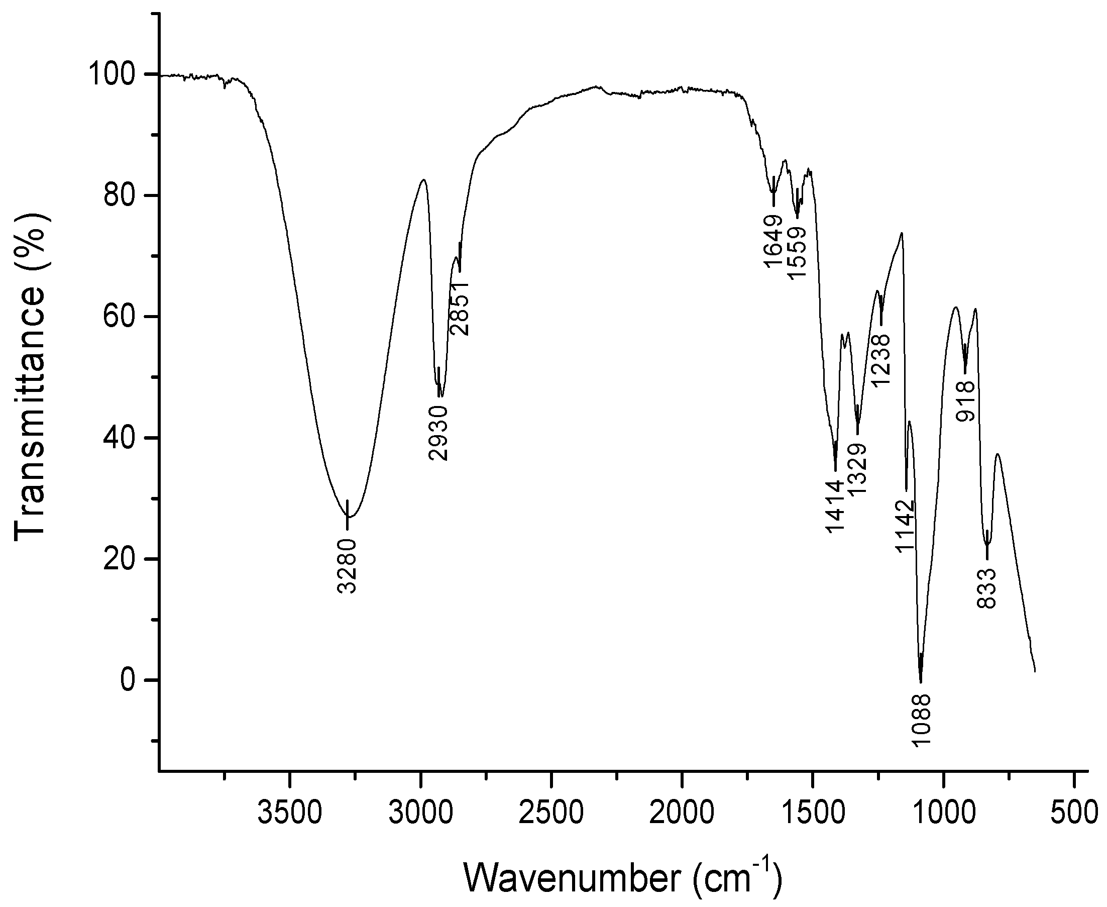 Materials 16 02755 g008 Materials 16 02755 g008