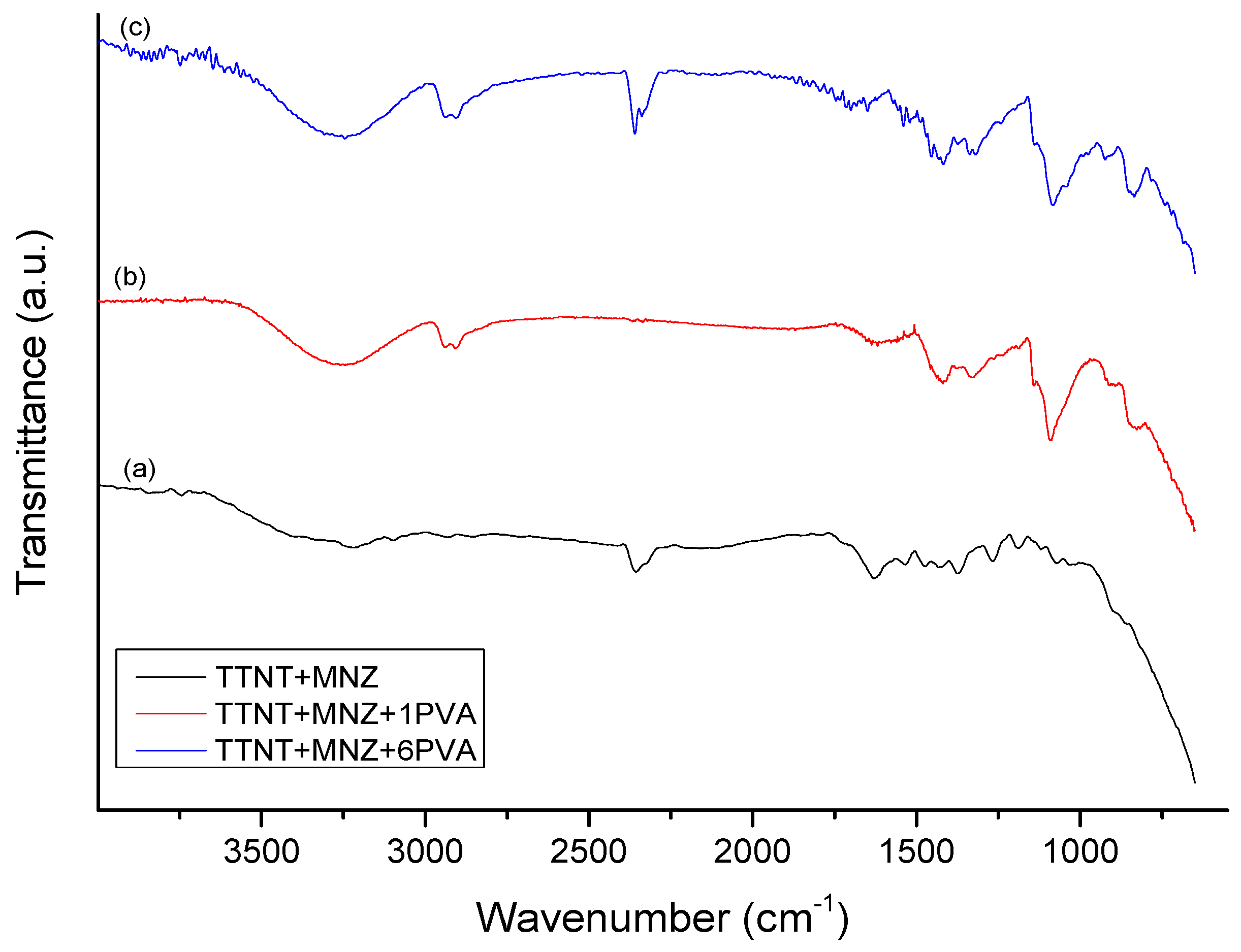 Materials 16 02755 g009 Materials 16 02755 g009