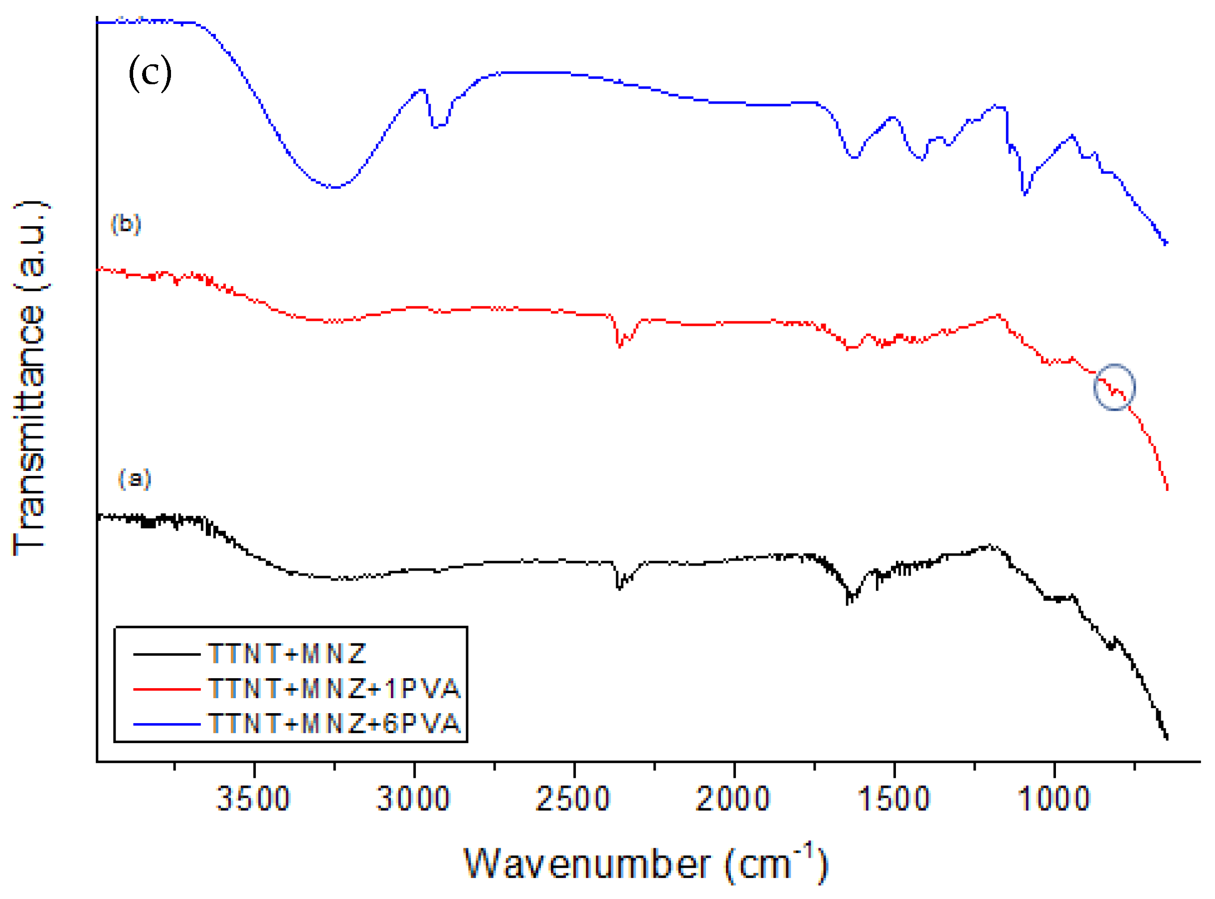 Materials 16 02755 g010 Materials 16 02755 g010
