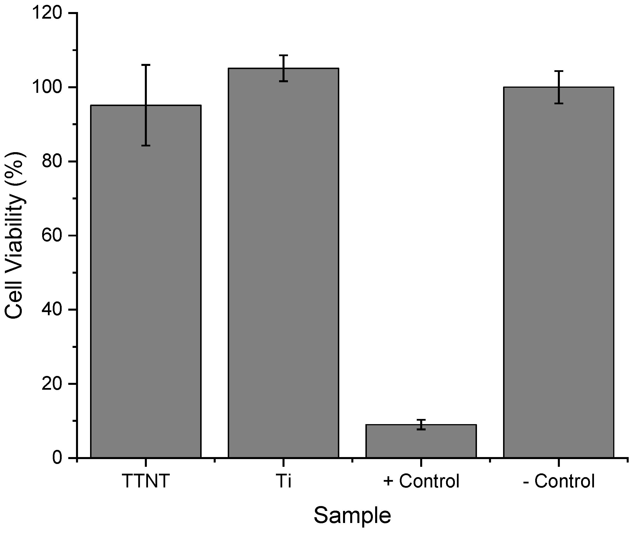 Materials 16 02755 g012 Materials 16 02755 g012