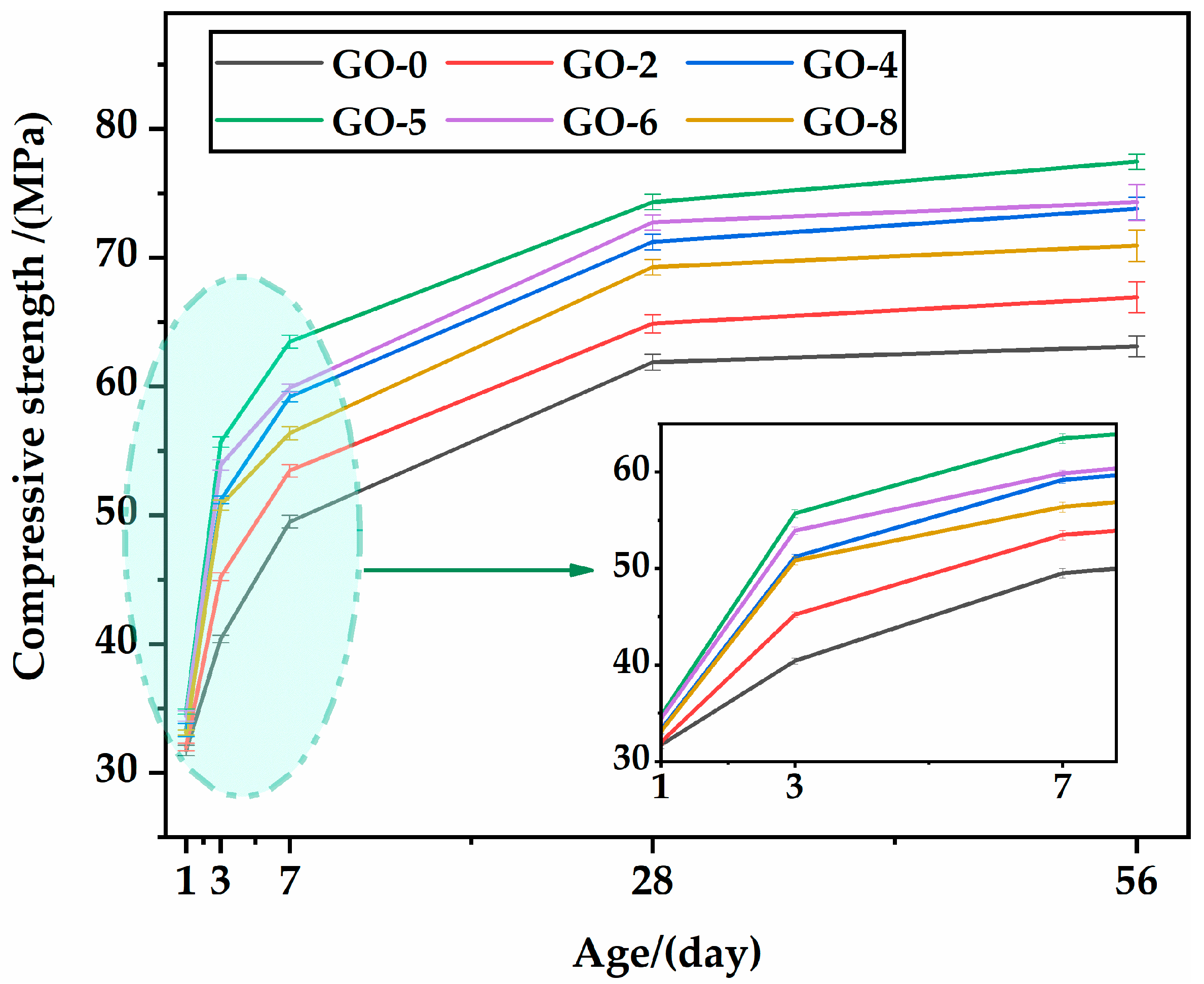 Materials 16 02756 g007 Materials 16 02756 g007
