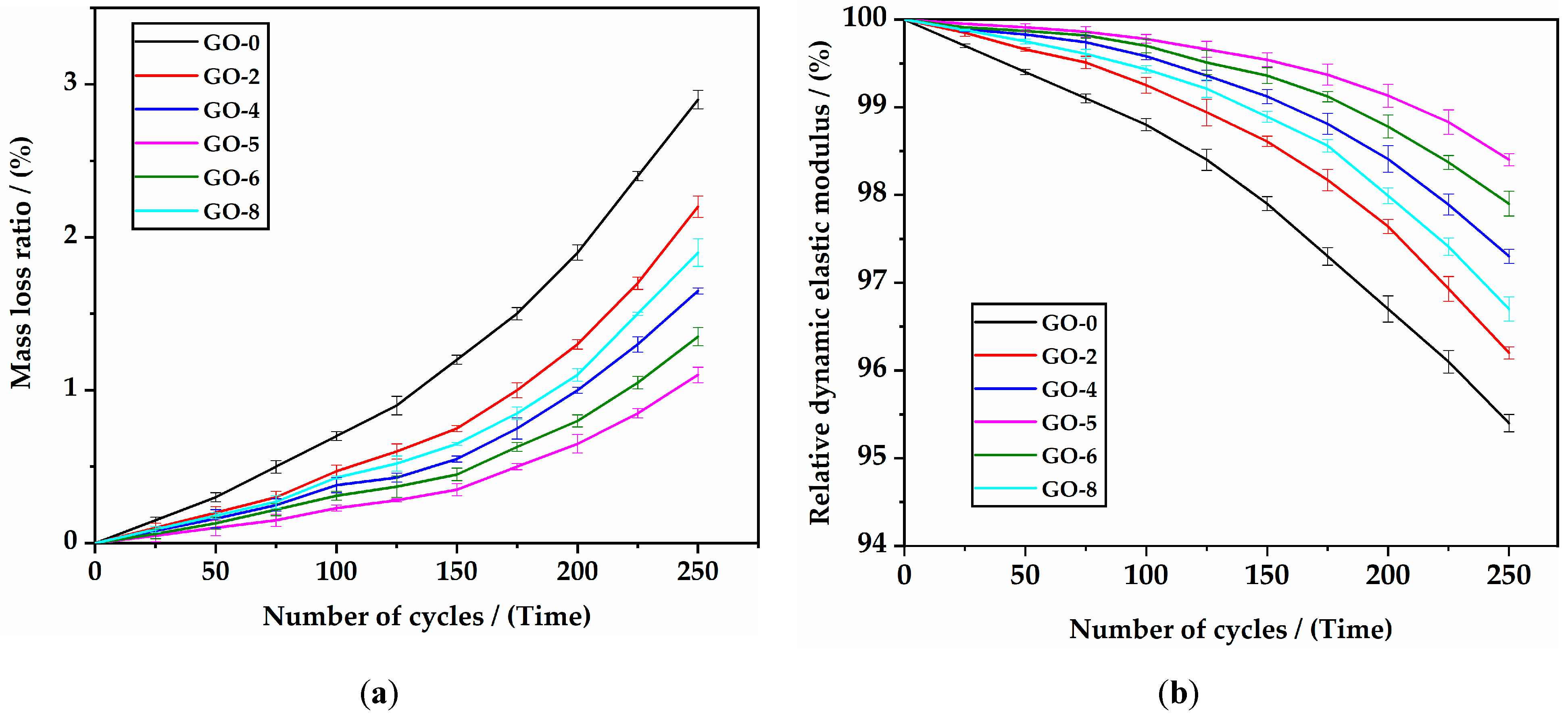 Materials 16 02756 g011 Materials 16 02756 g011