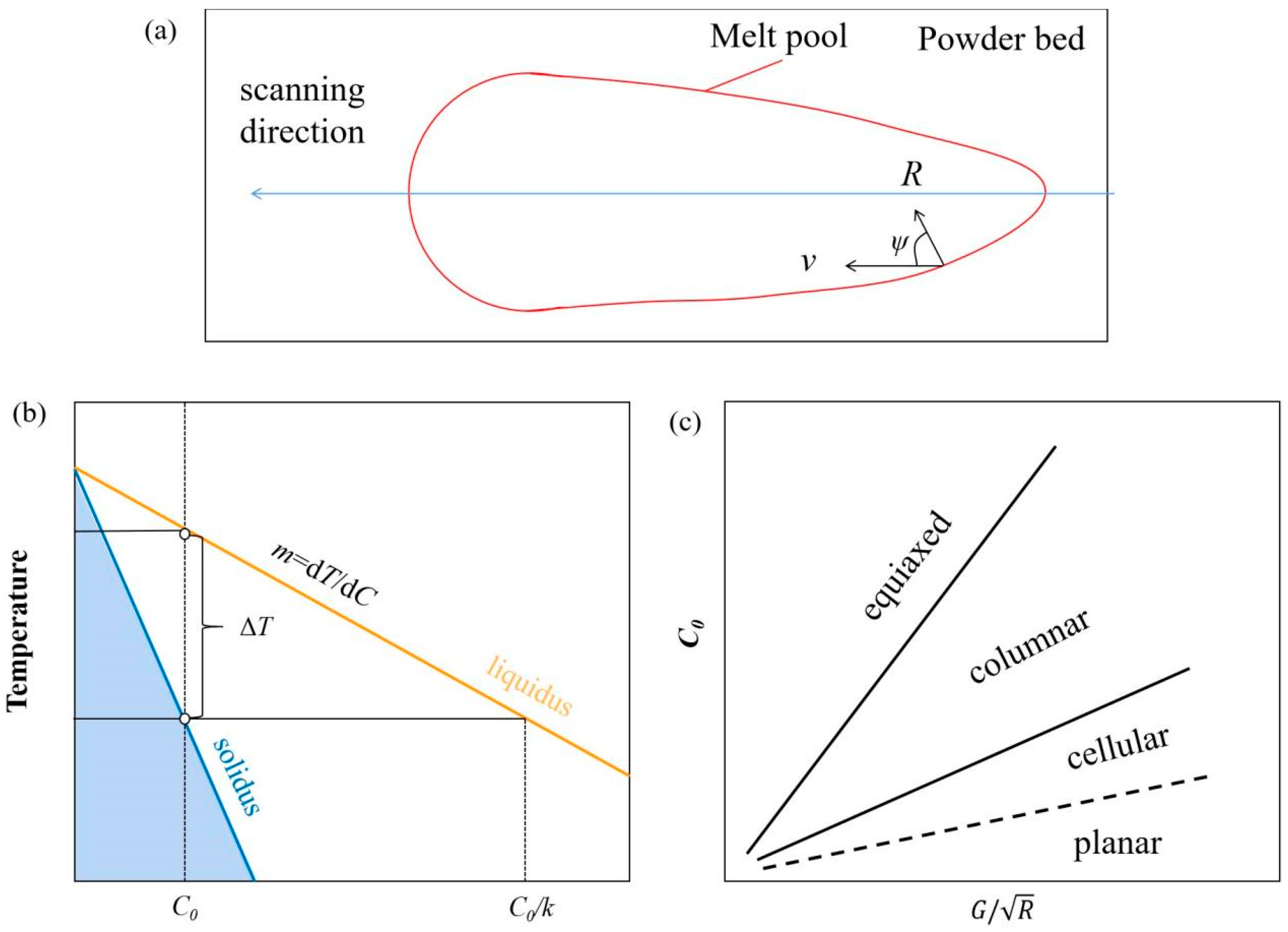 Materials 16 02757 g004 Materials 16 02757 g004