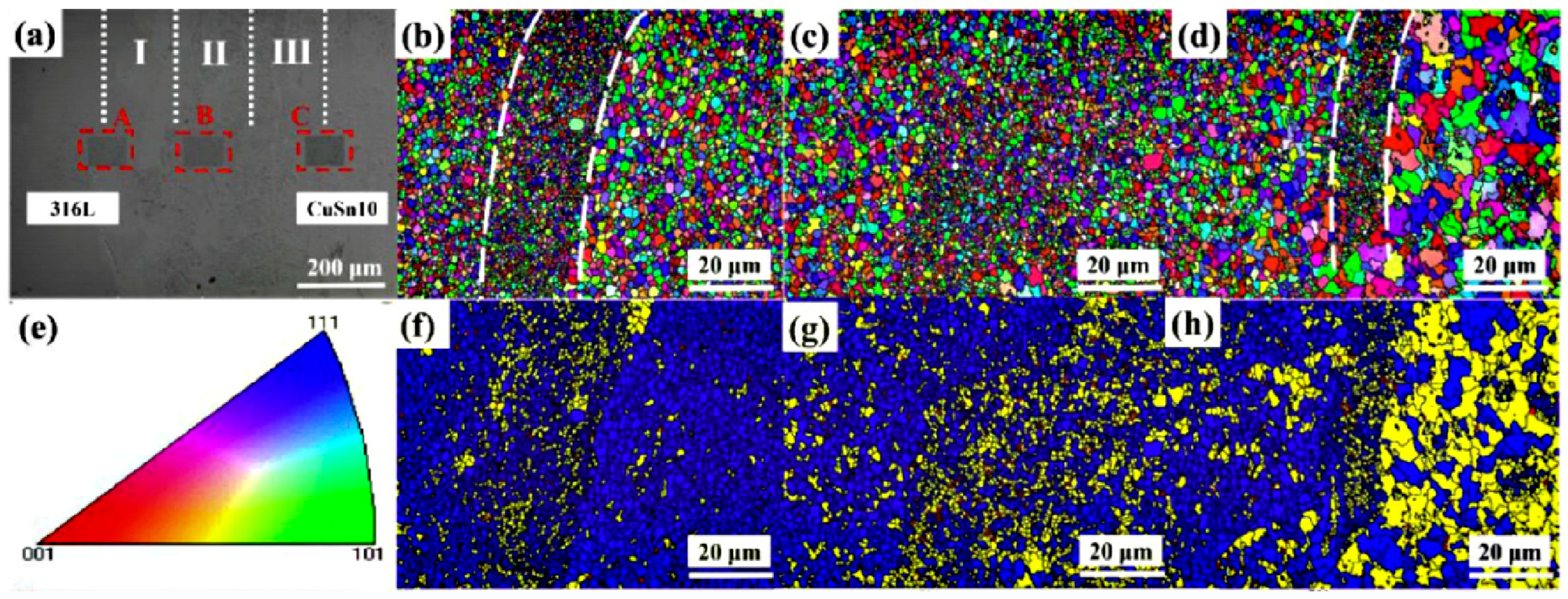 Materials 16 02757 g007 Materials 16 02757 g007