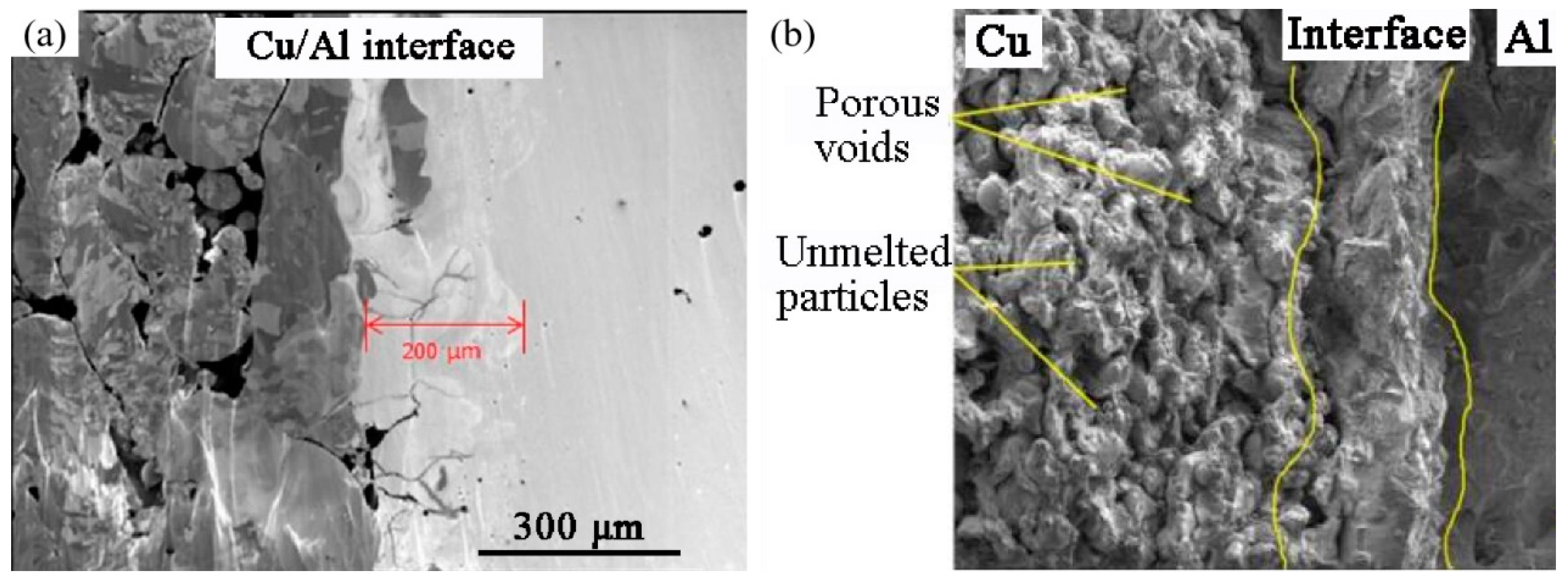 Materials 16 02757 g008 Materials 16 02757 g008