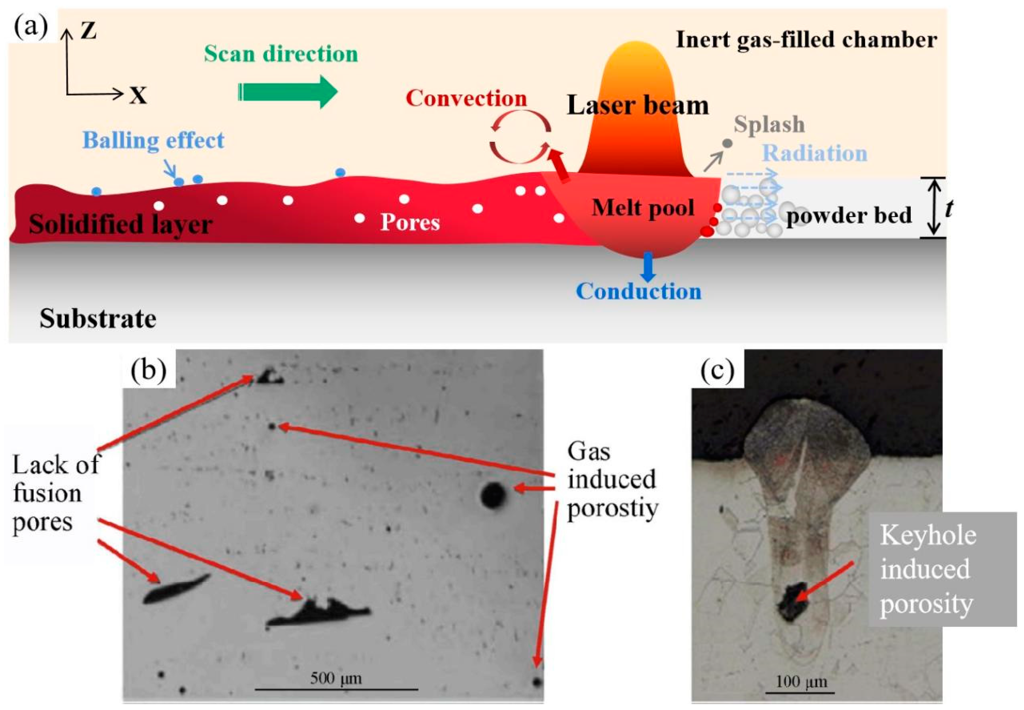 Materials 16 02757 g011 Materials 16 02757 g011