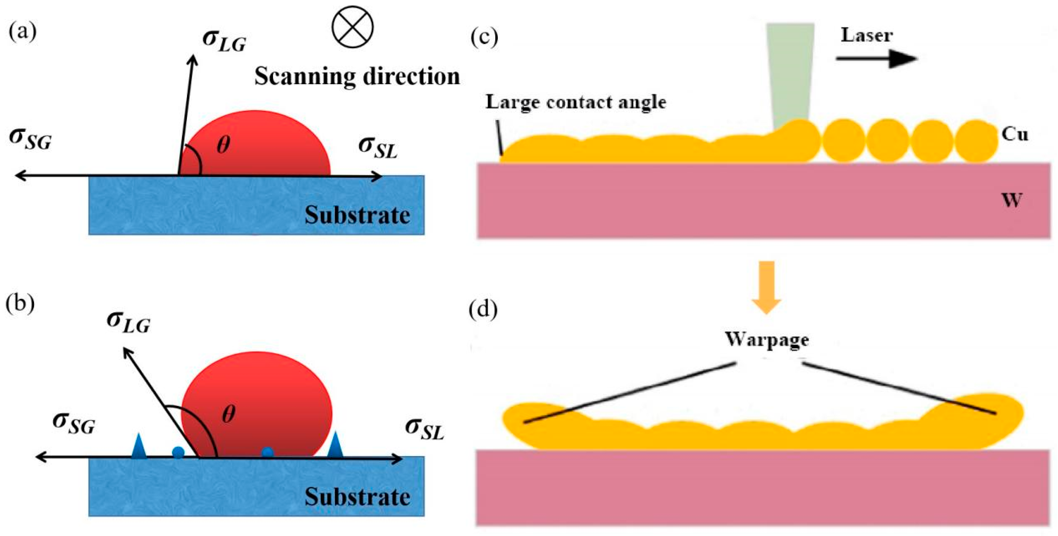 Materials 16 02757 g013 Materials 16 02757 g013