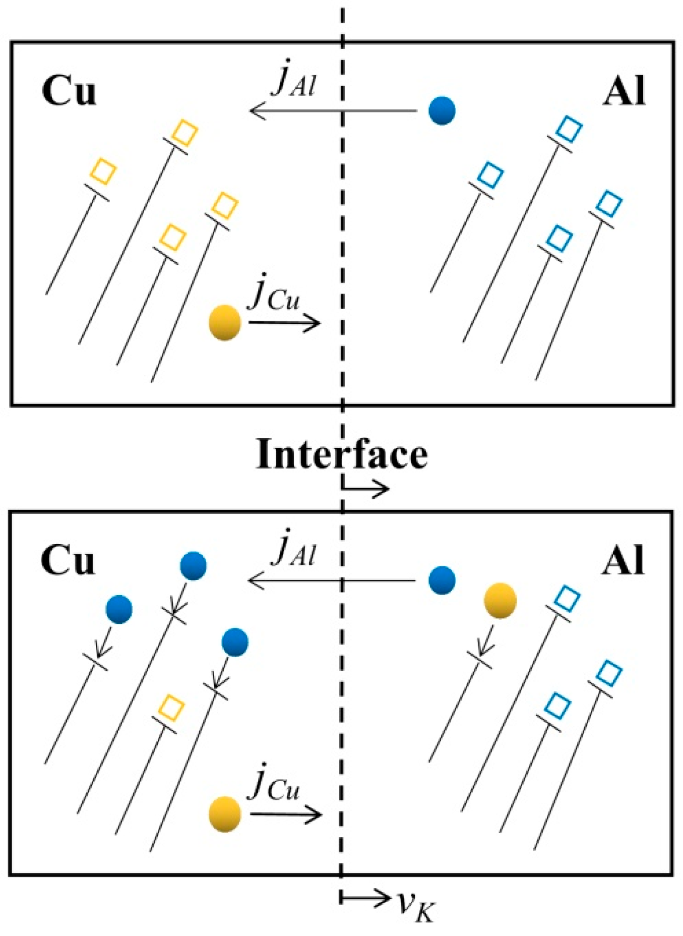 Materials 16 02757 g015 Materials 16 02757 g015