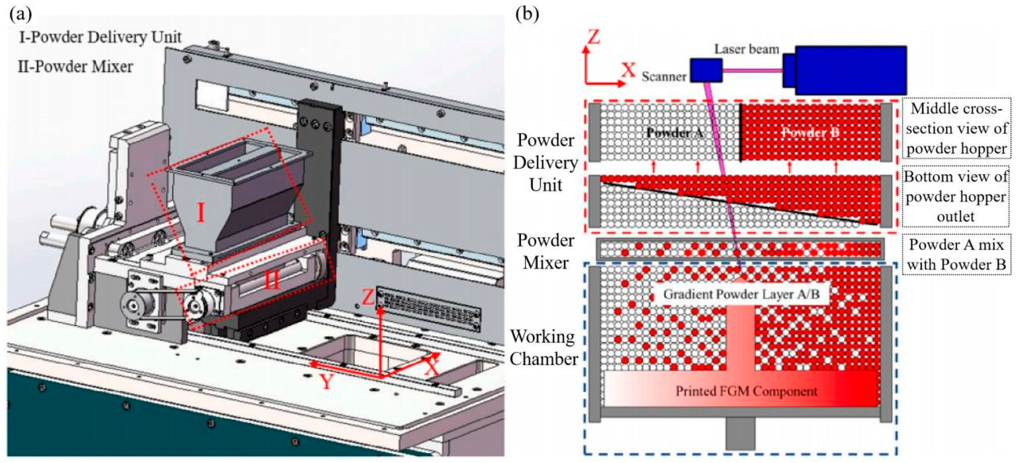 Materials 16 02757 g016 Materials 16 02757 g016