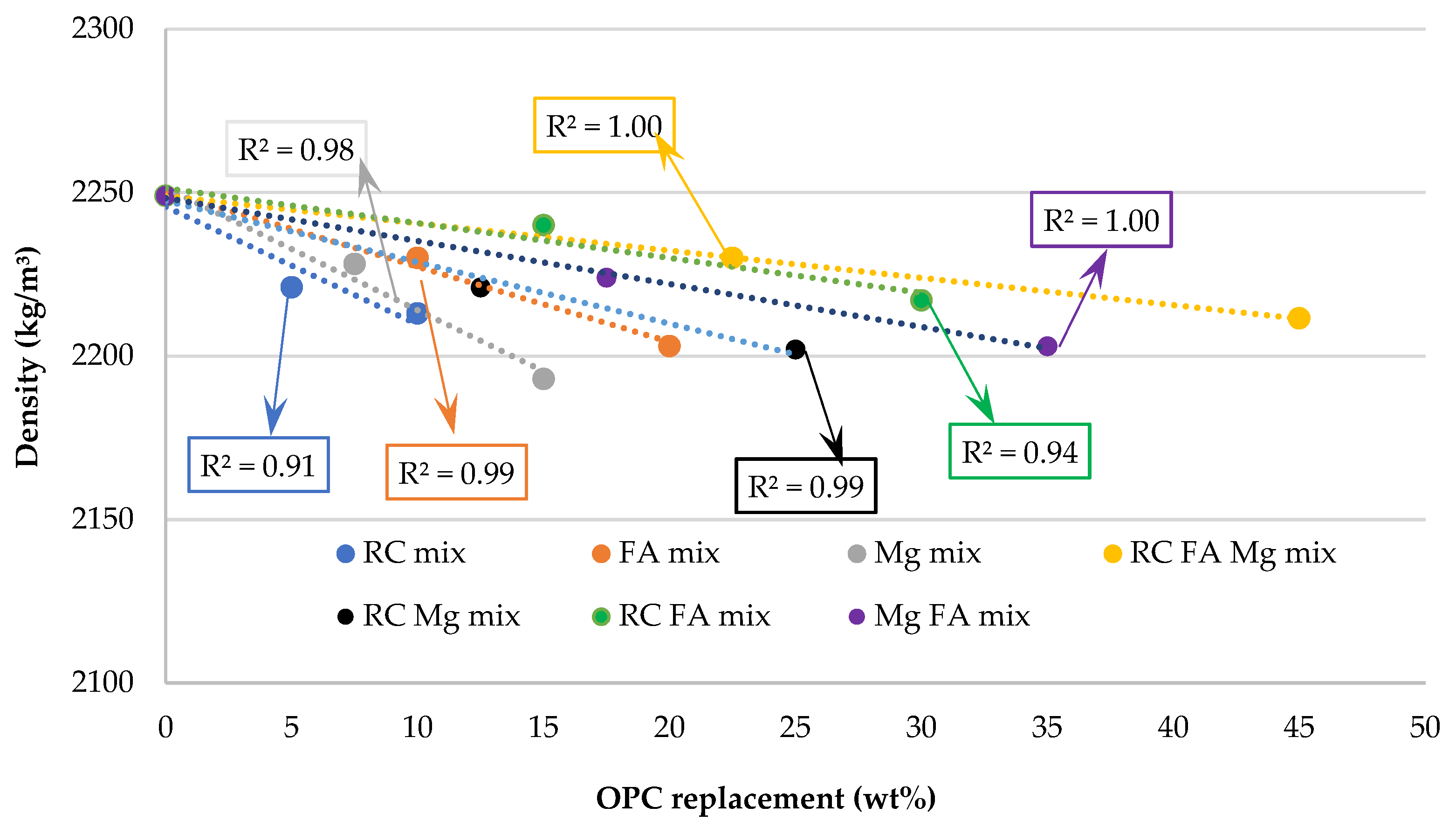 Materials 16 02760 g001