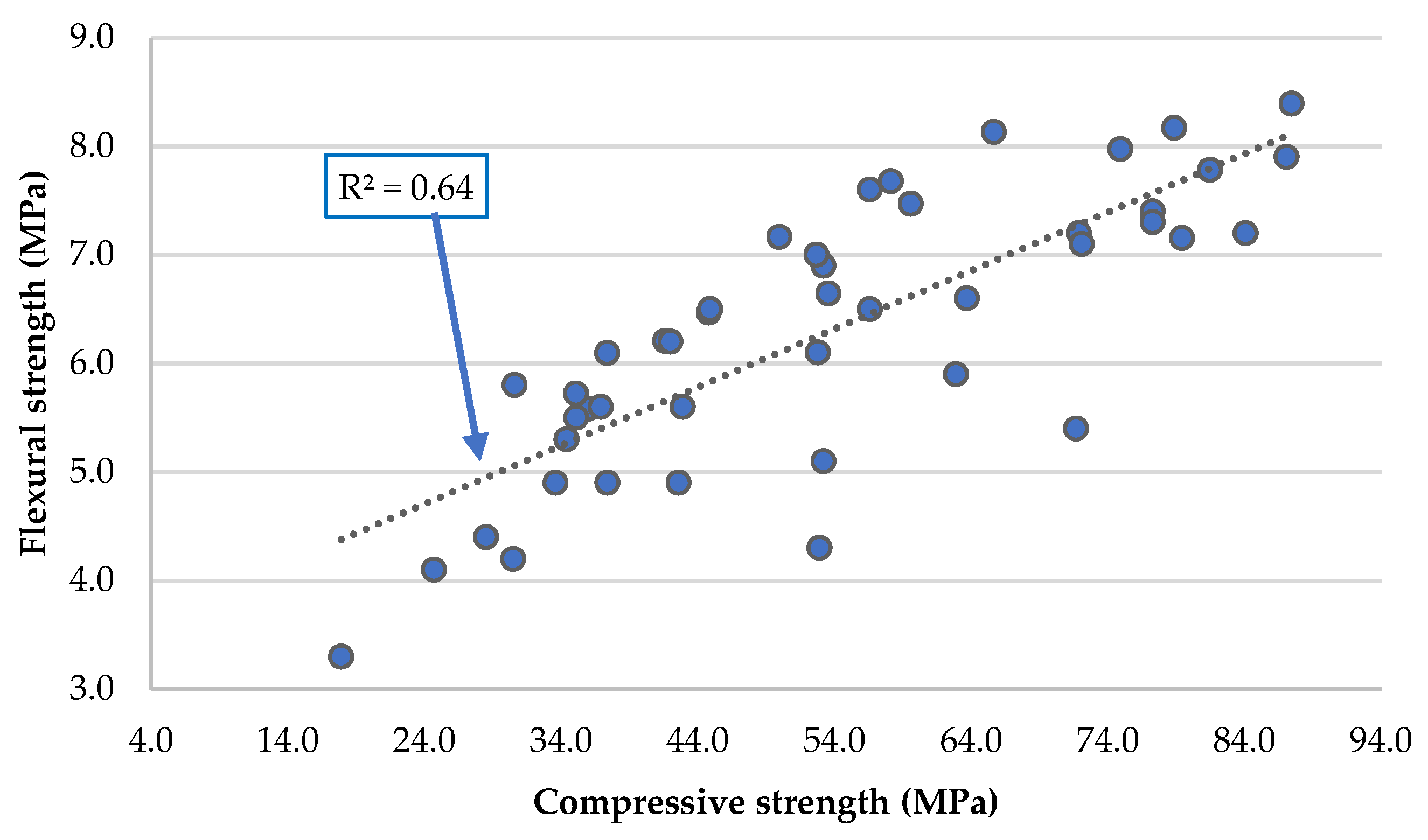 Materials 16 02760 g004