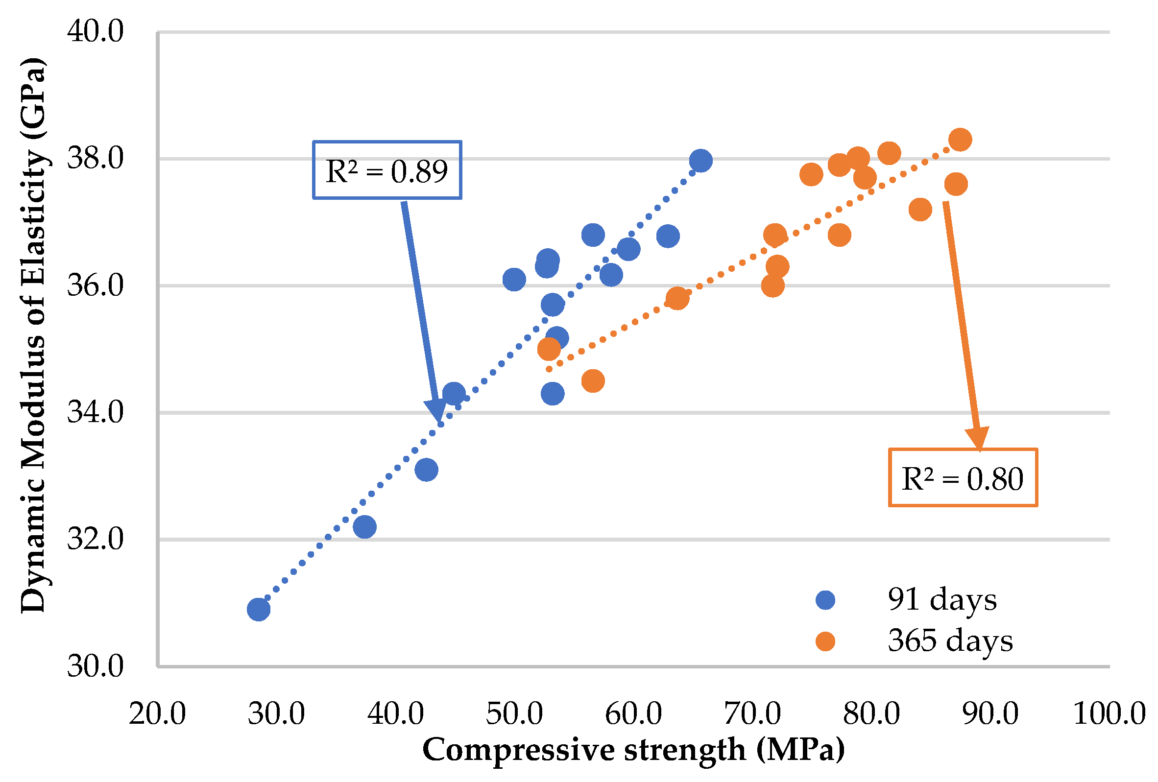 Materials 16 02760 g006