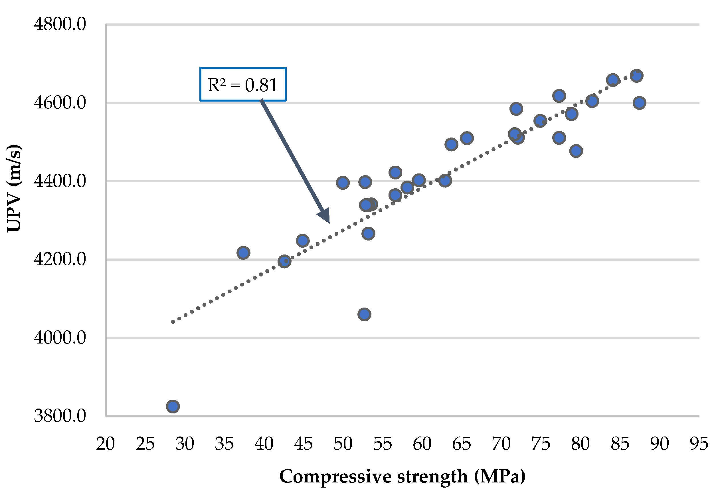 Materials 16 02760 g008
